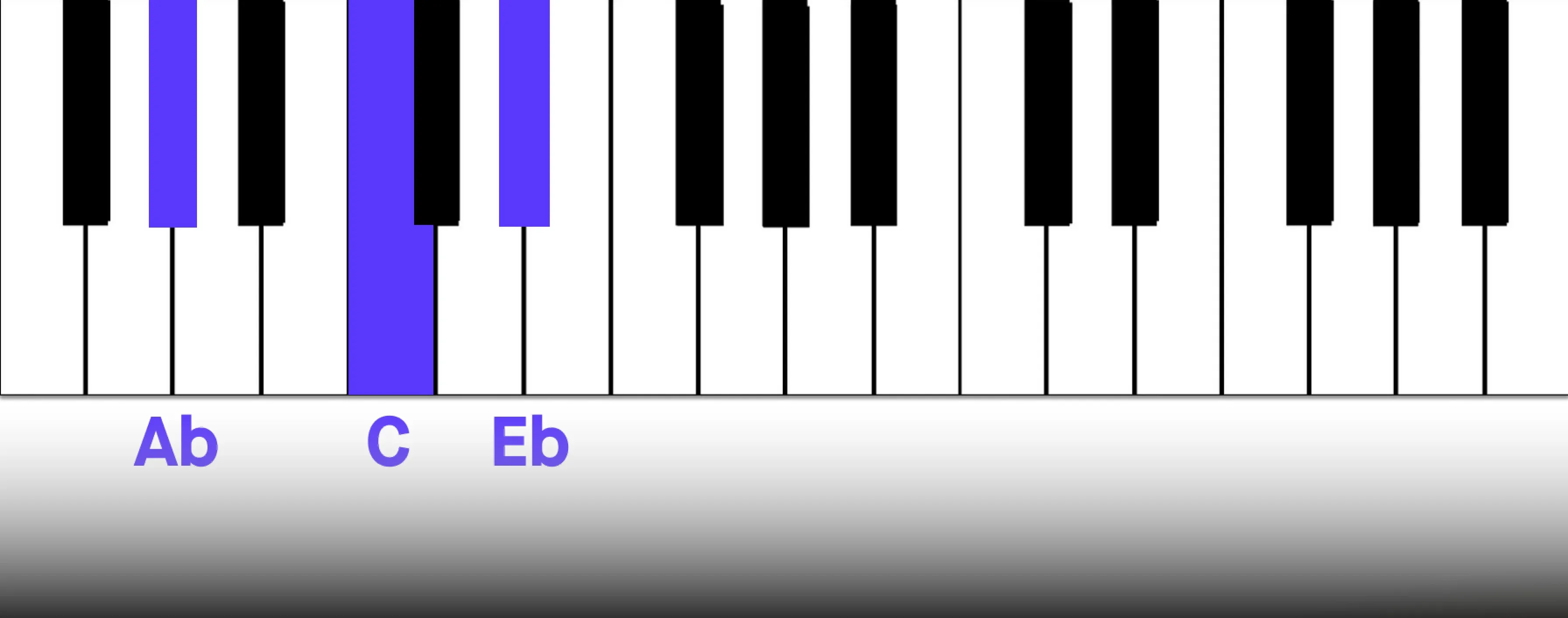 1_ab_major (1).webp