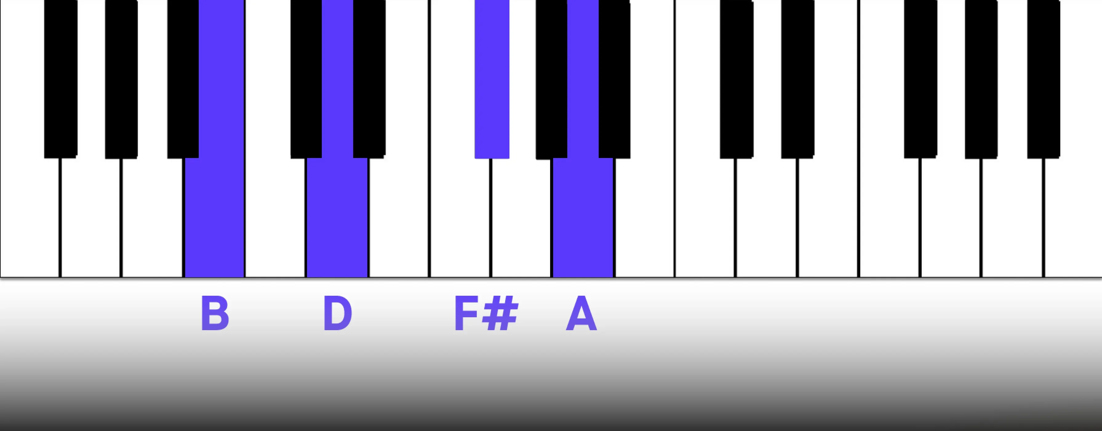 1_b_major_7.webp