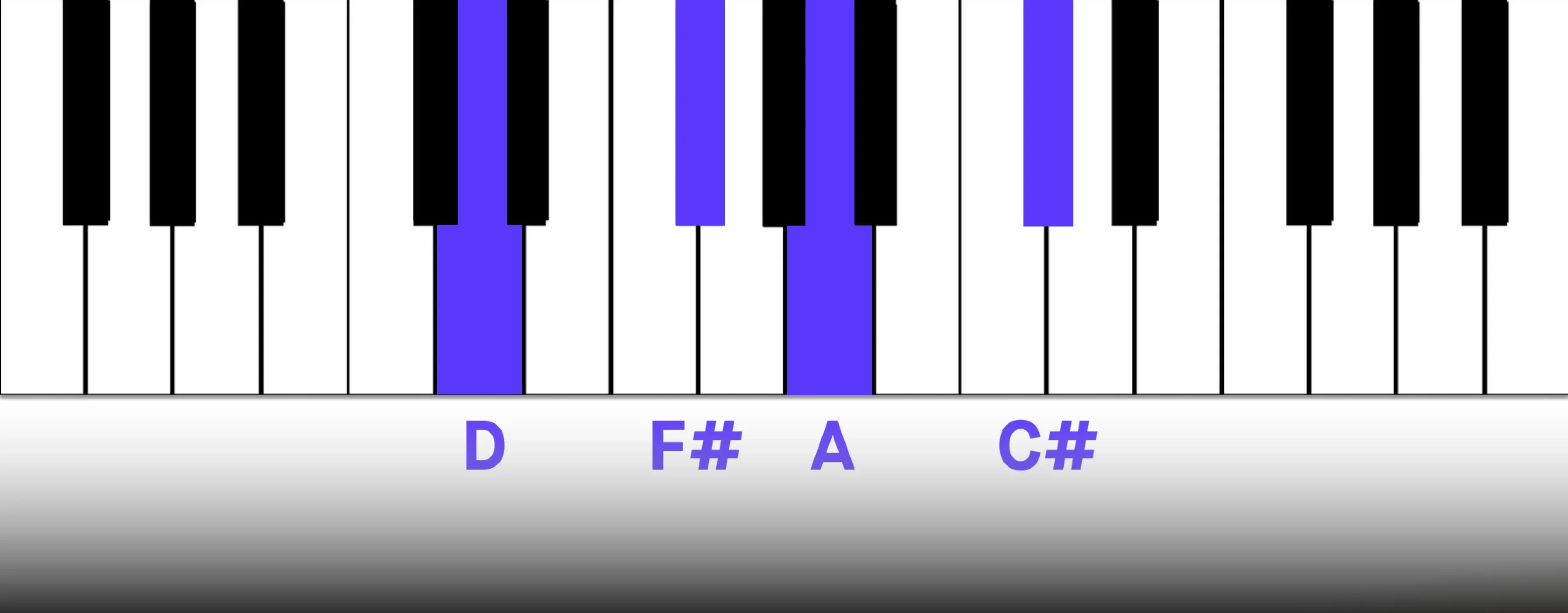1_d_major.webp