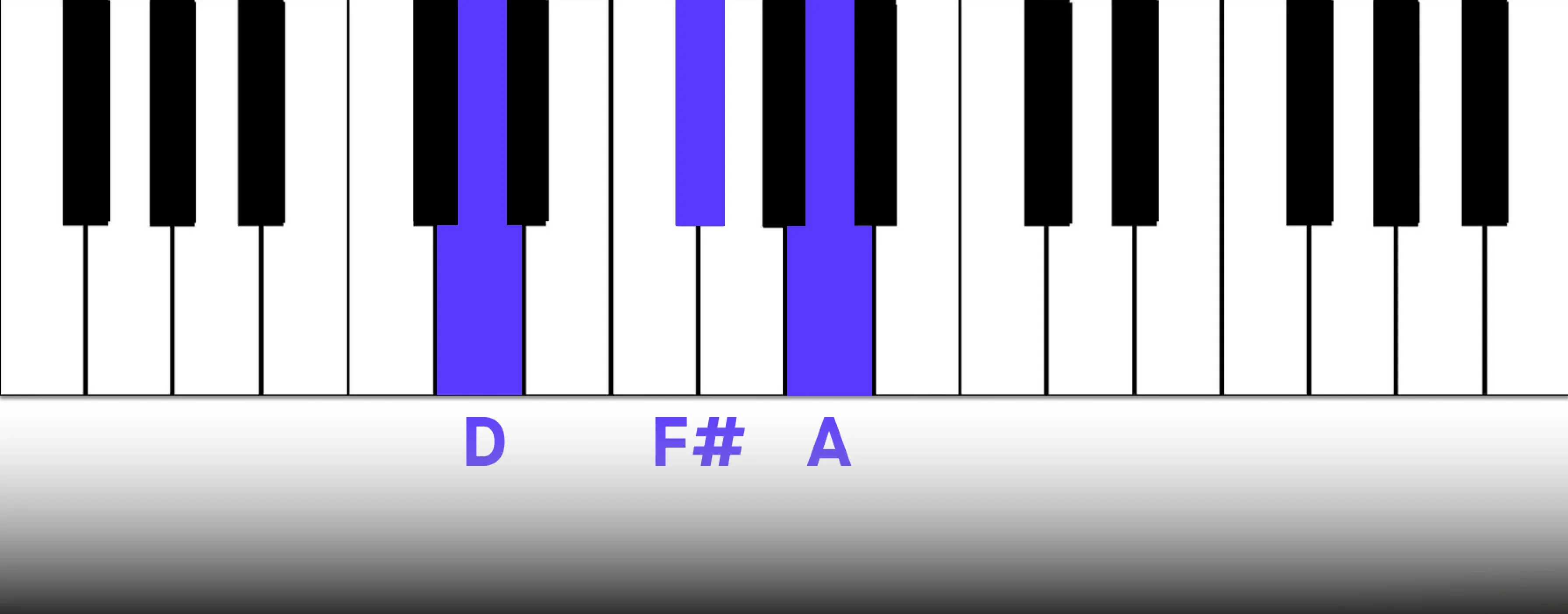 1_d_major.webp