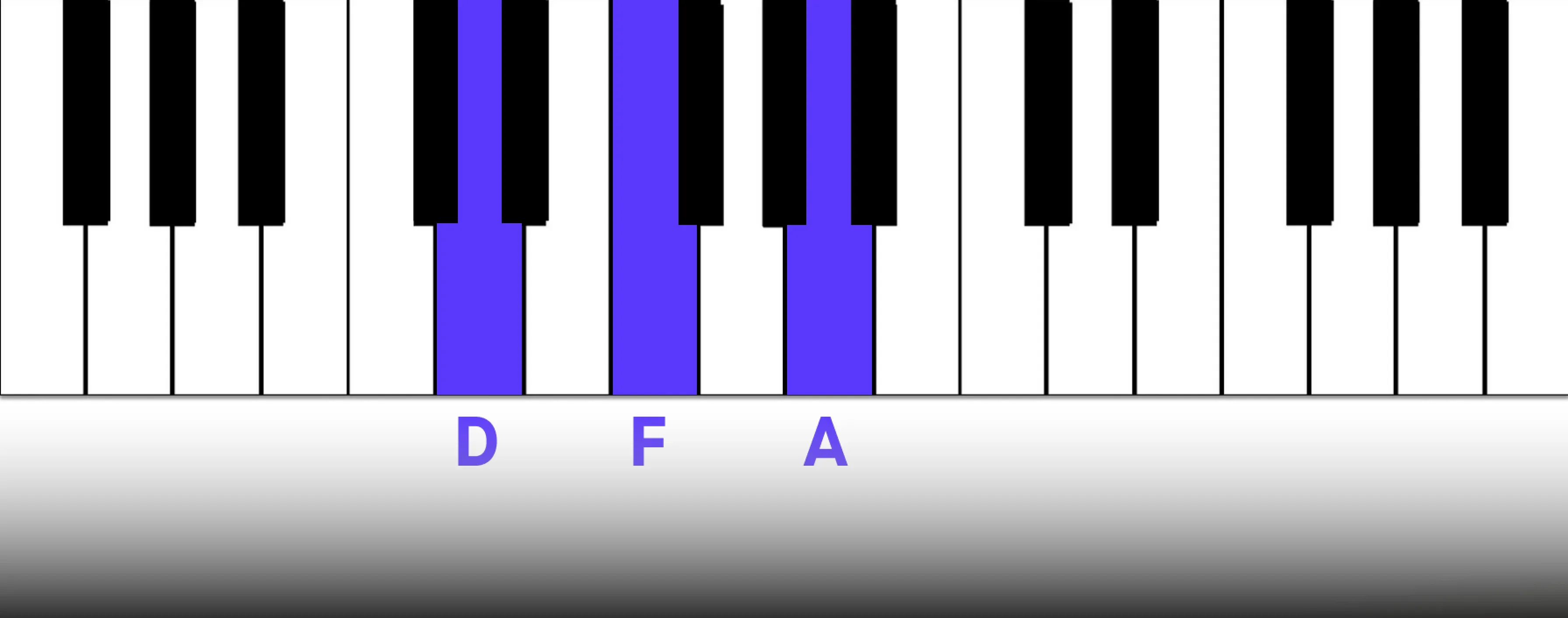 1_d_minor.webp