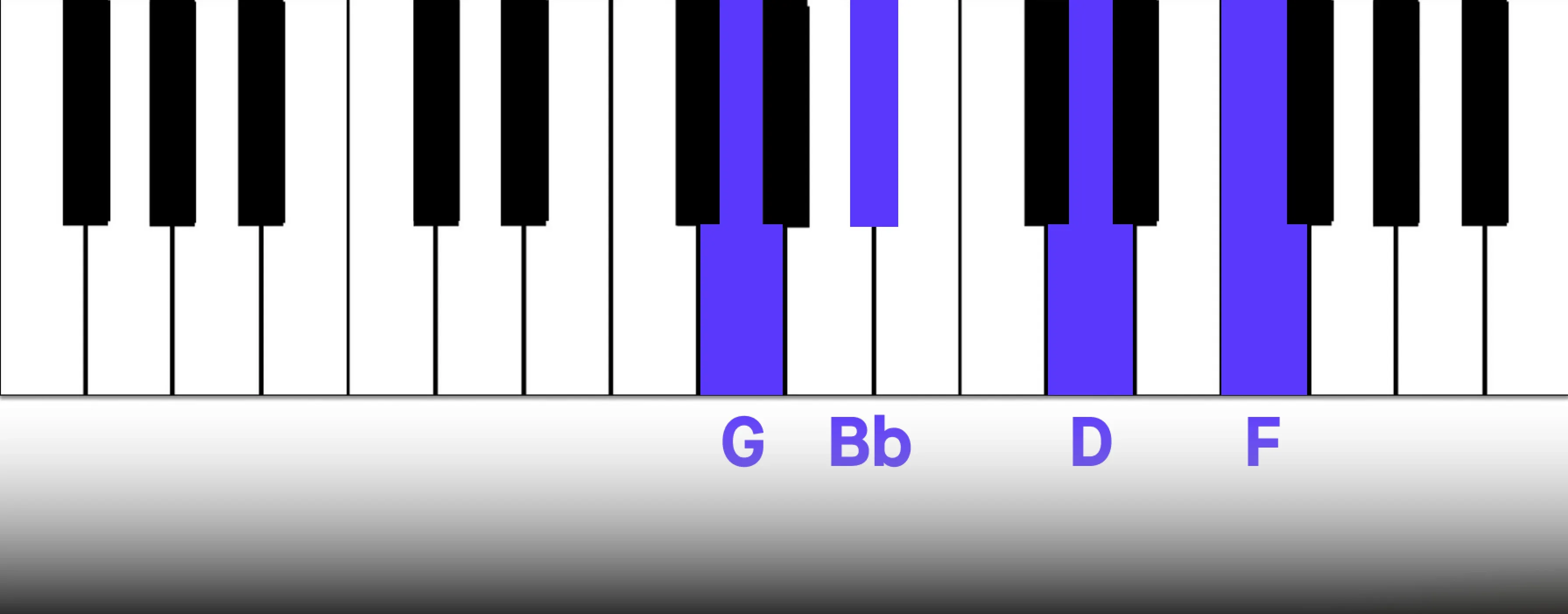 1_g_minor_7.webp