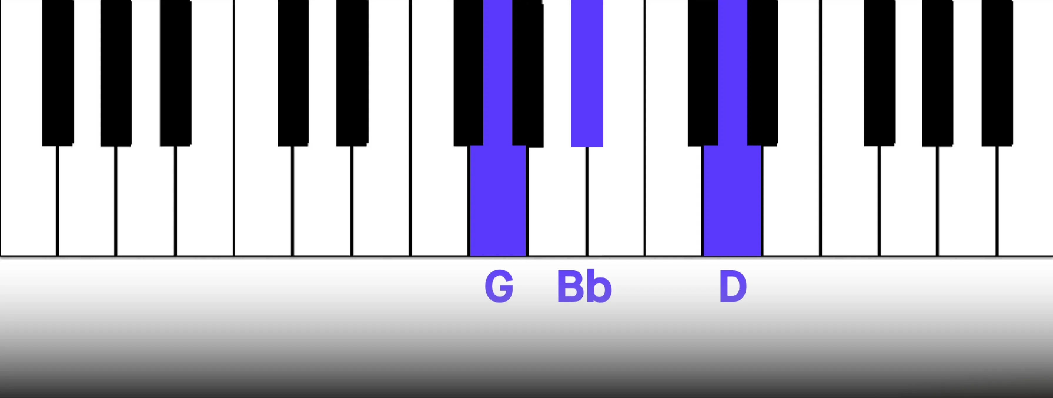 1_g_minor.webp