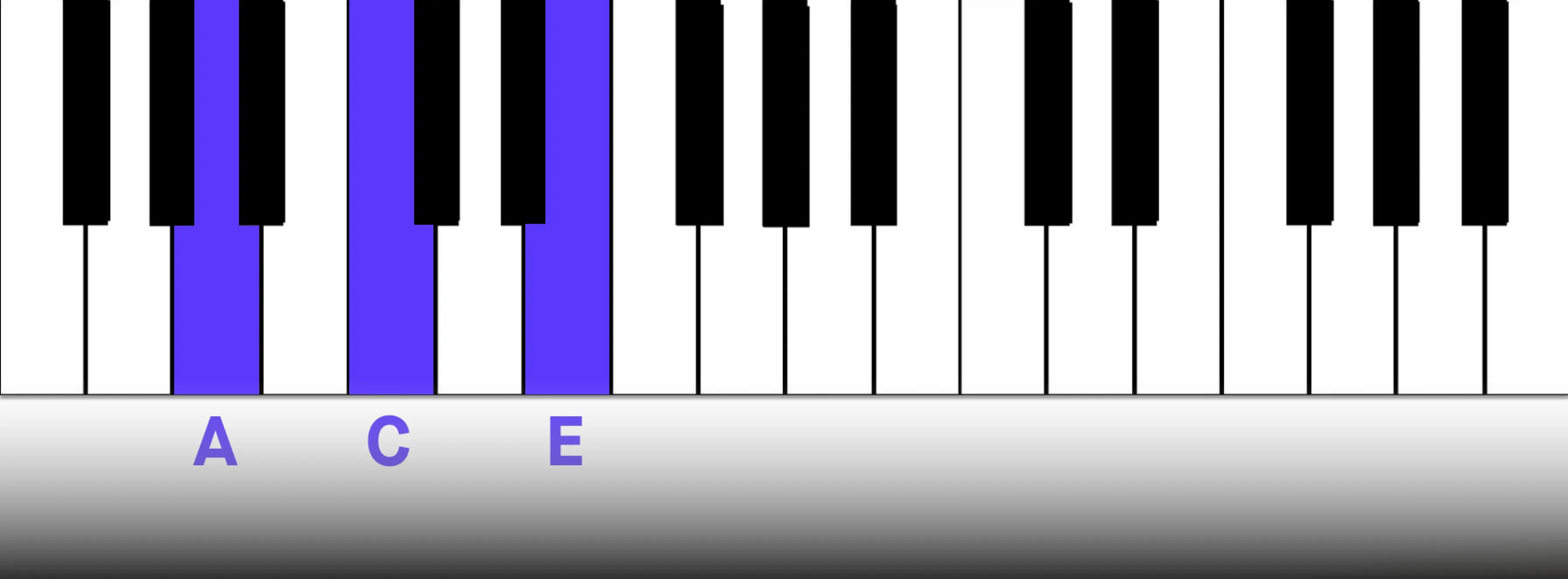2_a_minor.webp