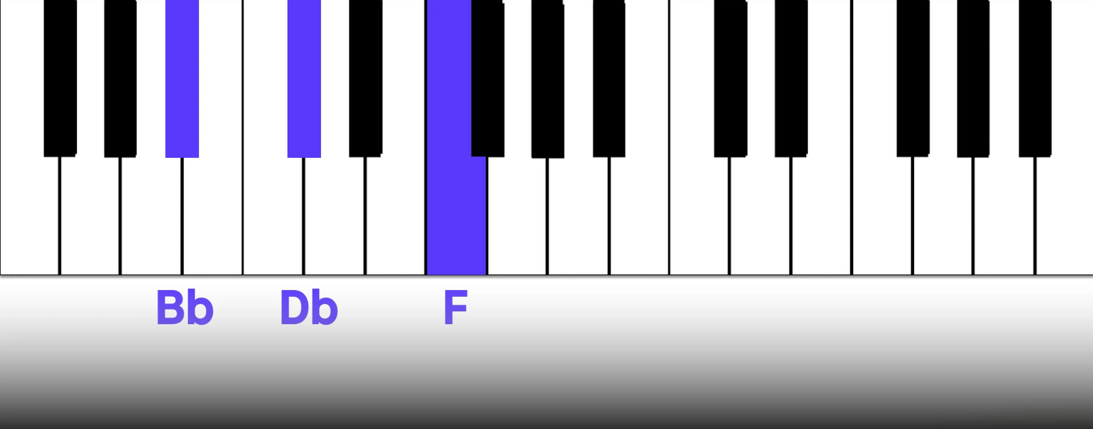 2_bb_minor (1).webp