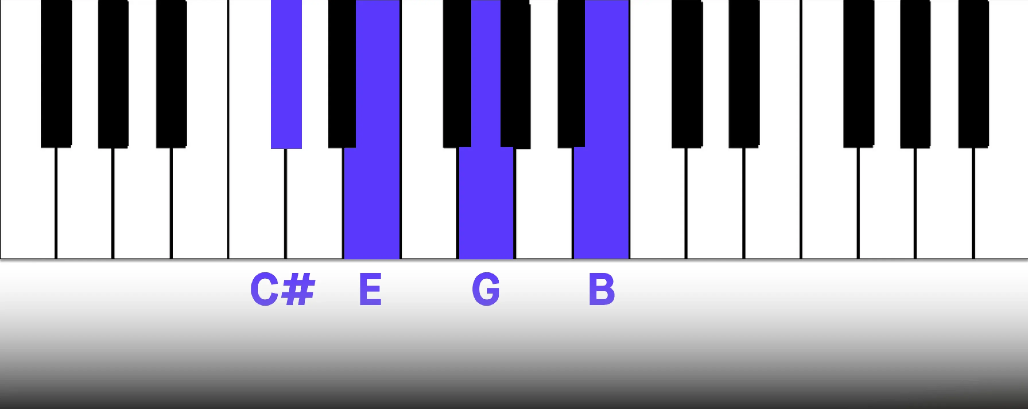 2_c_m7b5_.webp