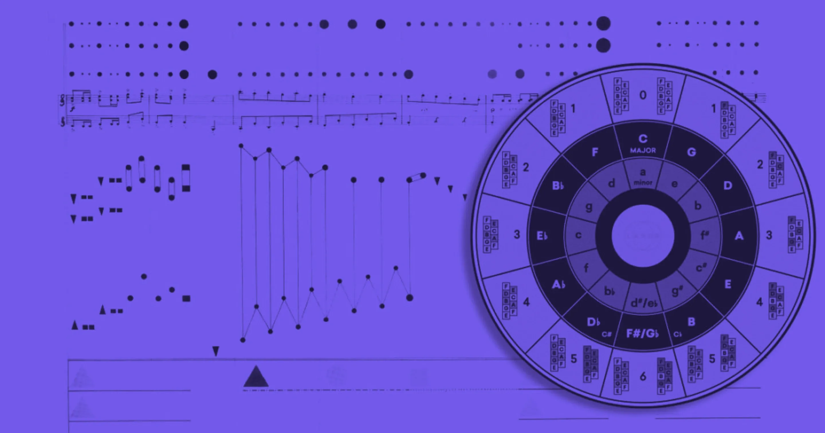 A Comprehensive Guide to Crafting Chord Progressions in D Minor