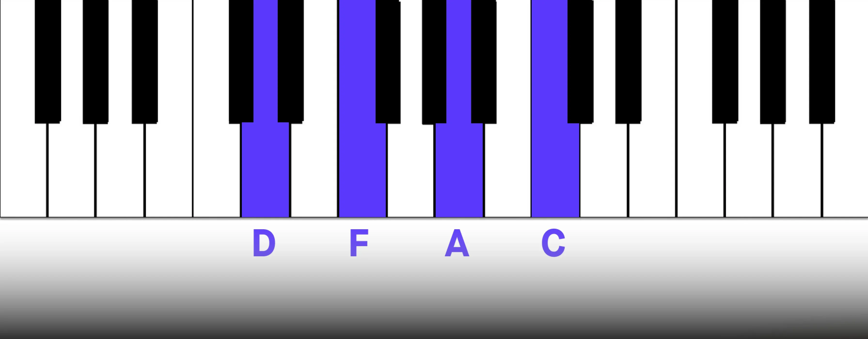 2_d_minor_7.webp