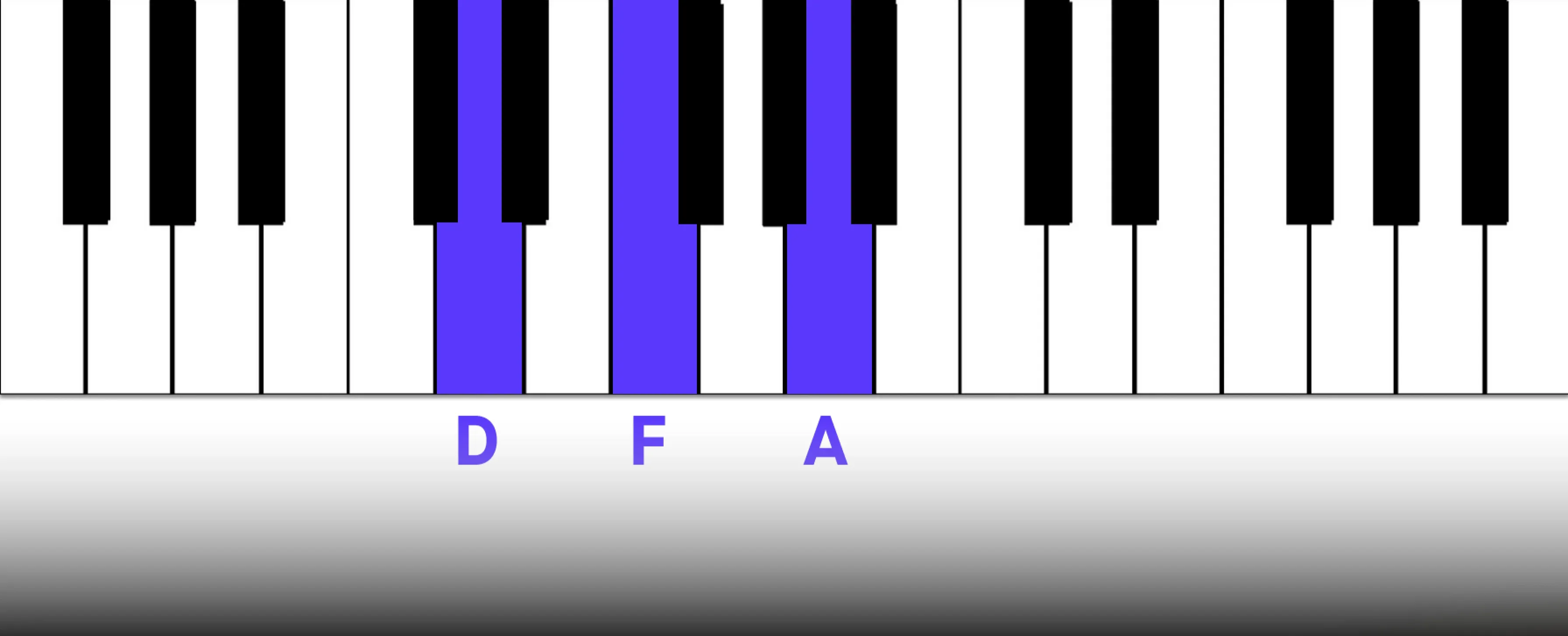2_d_minor.webp