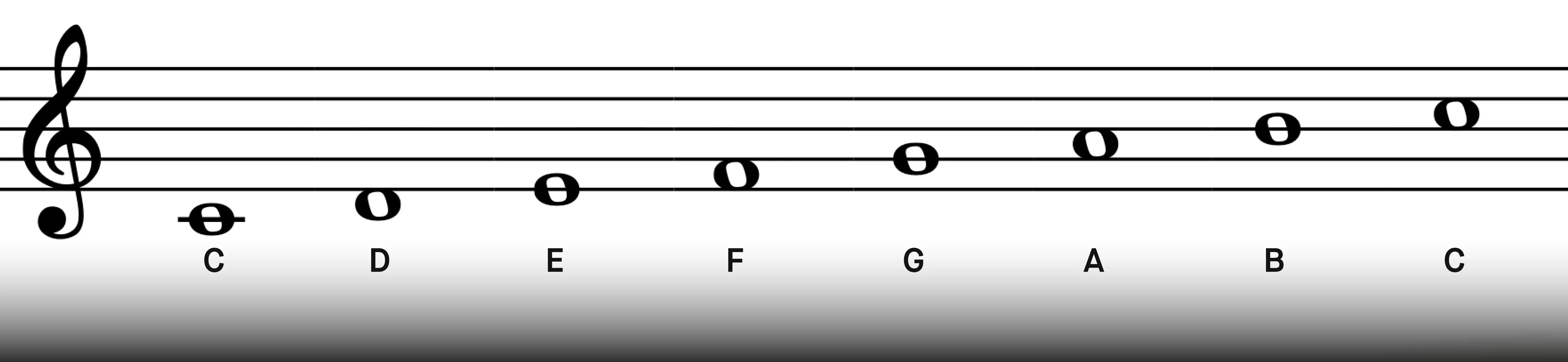 2a_c_major_scale.webp