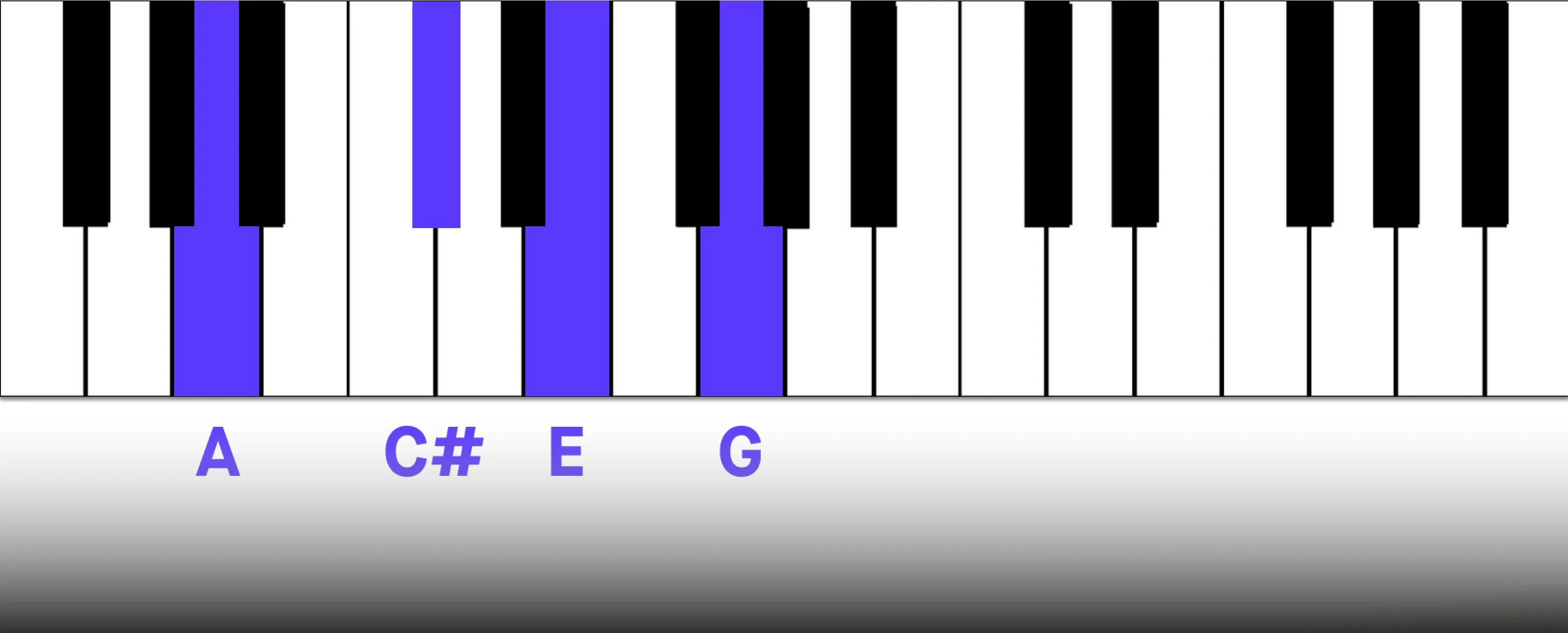 3_a_major_8.webp