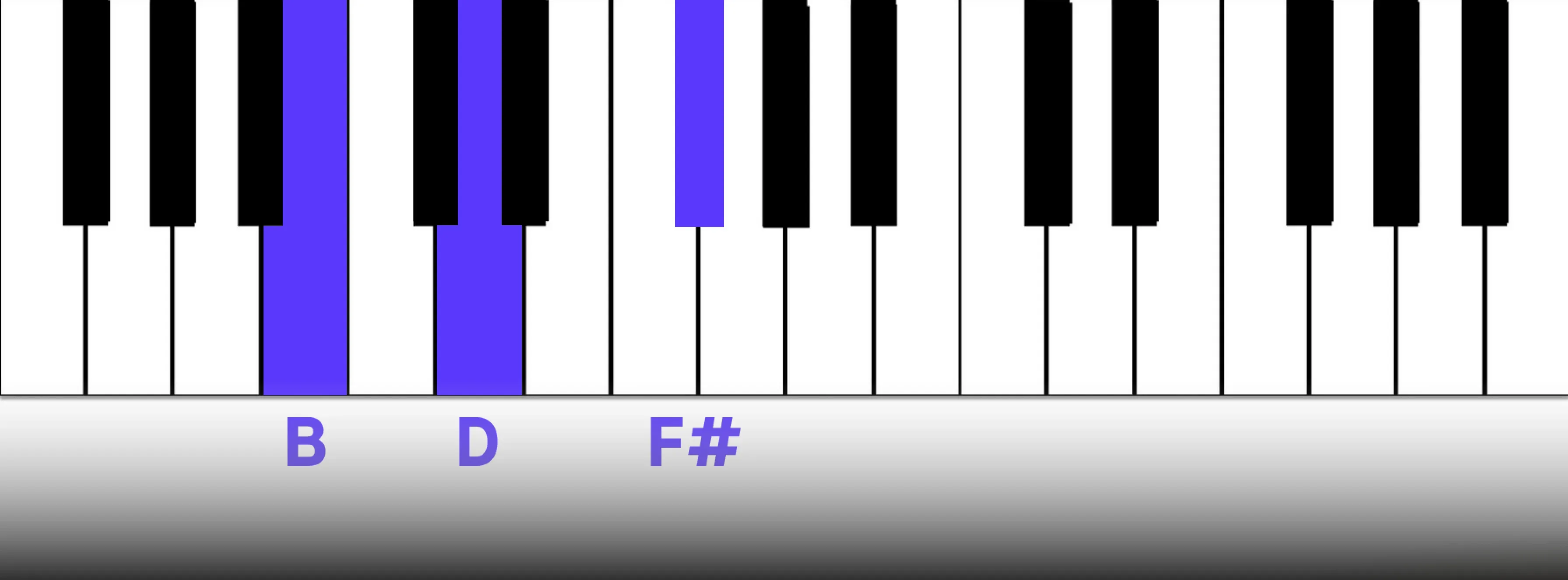 3_b_minor.webp