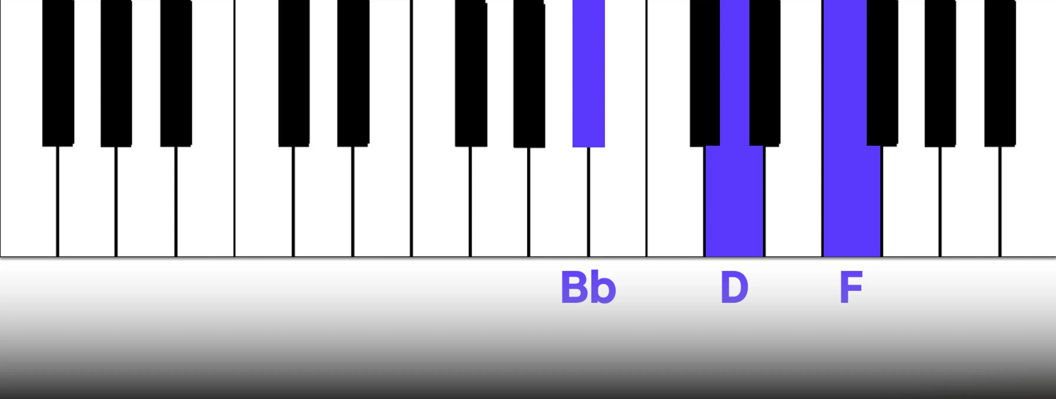 3_bb_major.webp