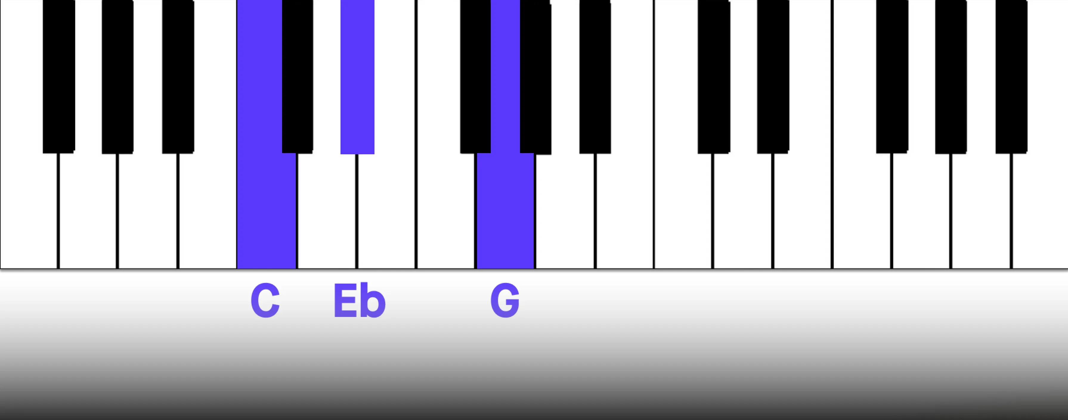 3_c_minor (1).webp