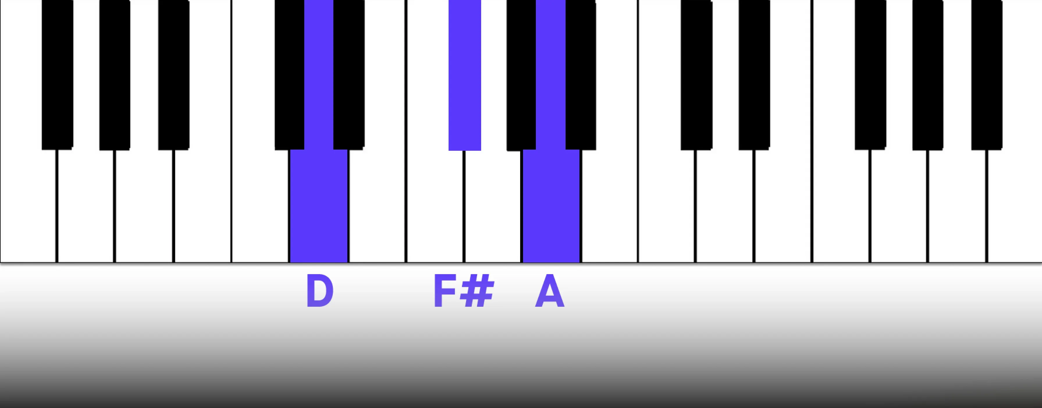 3_d_major.webp