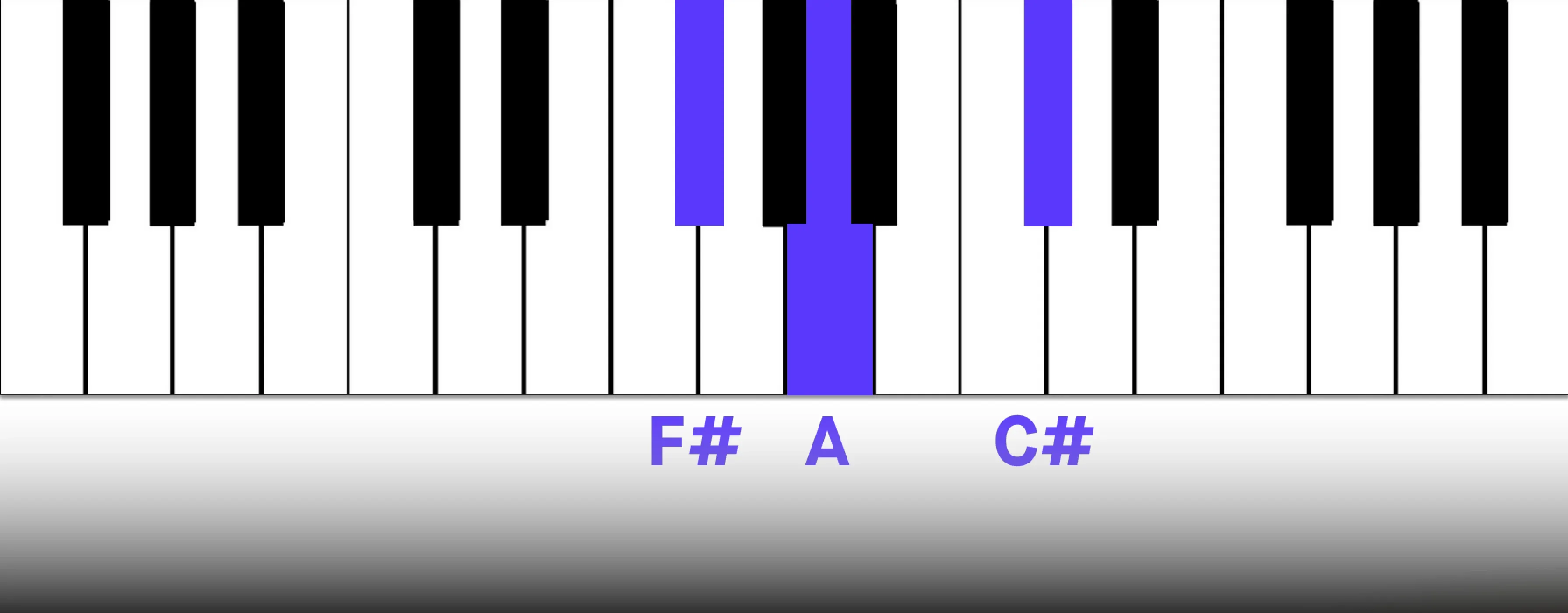 3_f_minor.webp