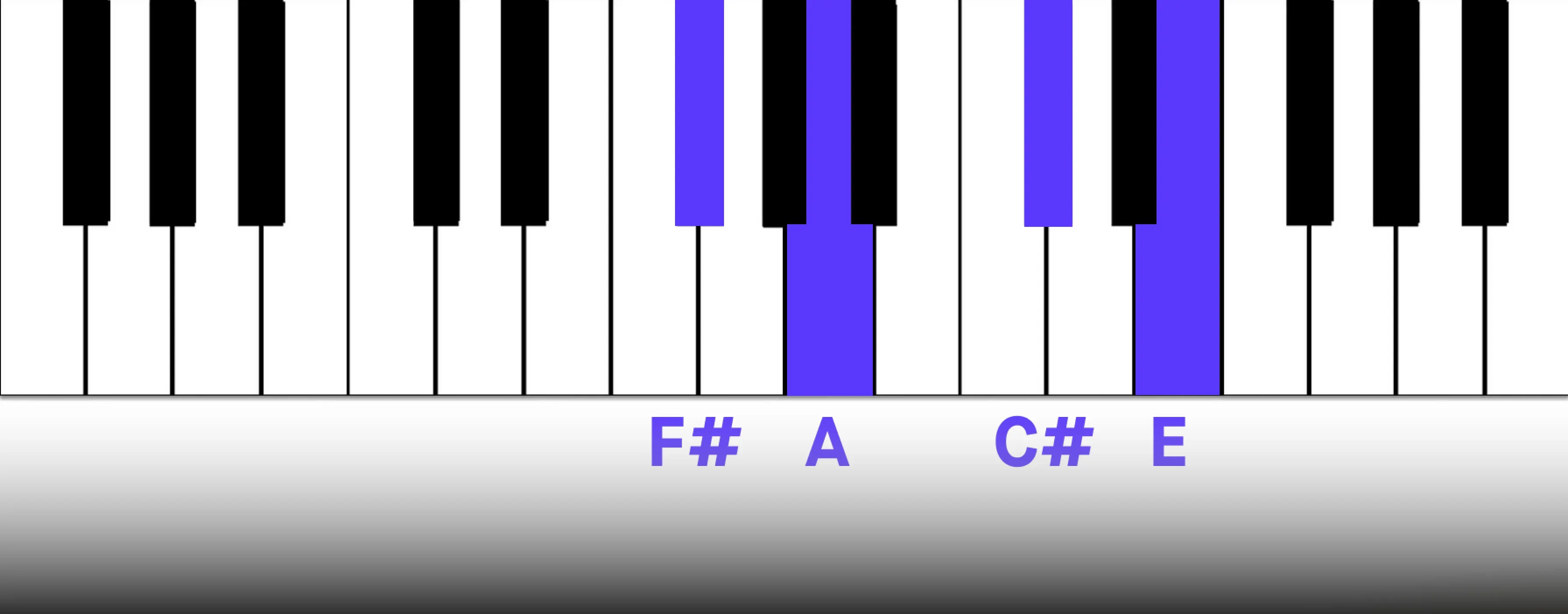3_f_sharp_minor_7.webp