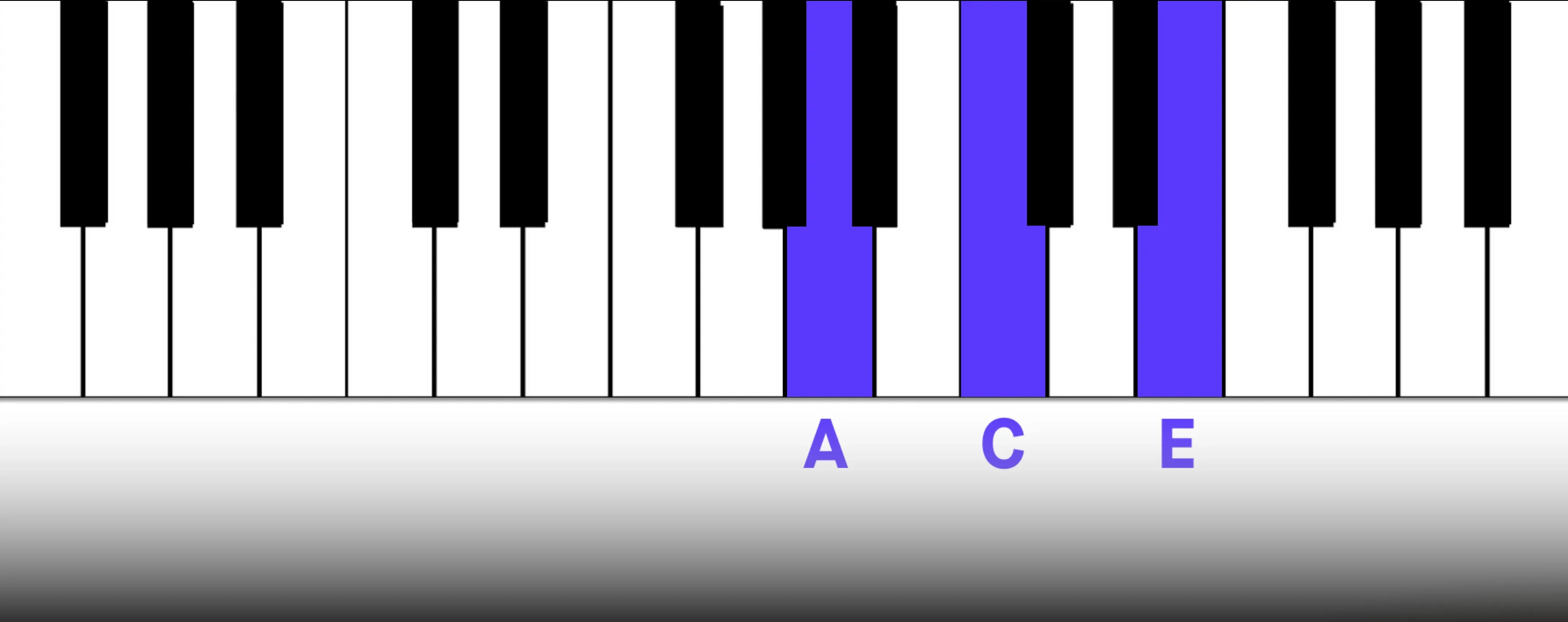 4_a_minor.webp