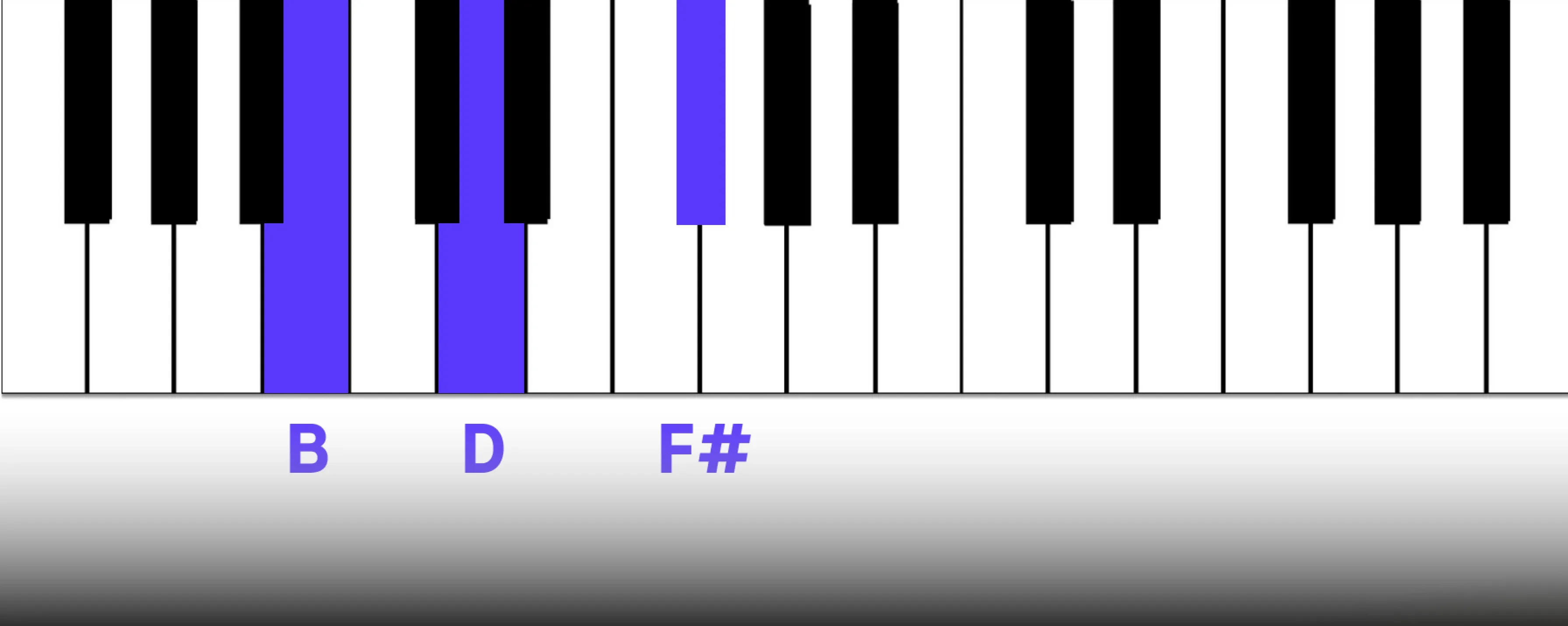 4_b_minor.webp