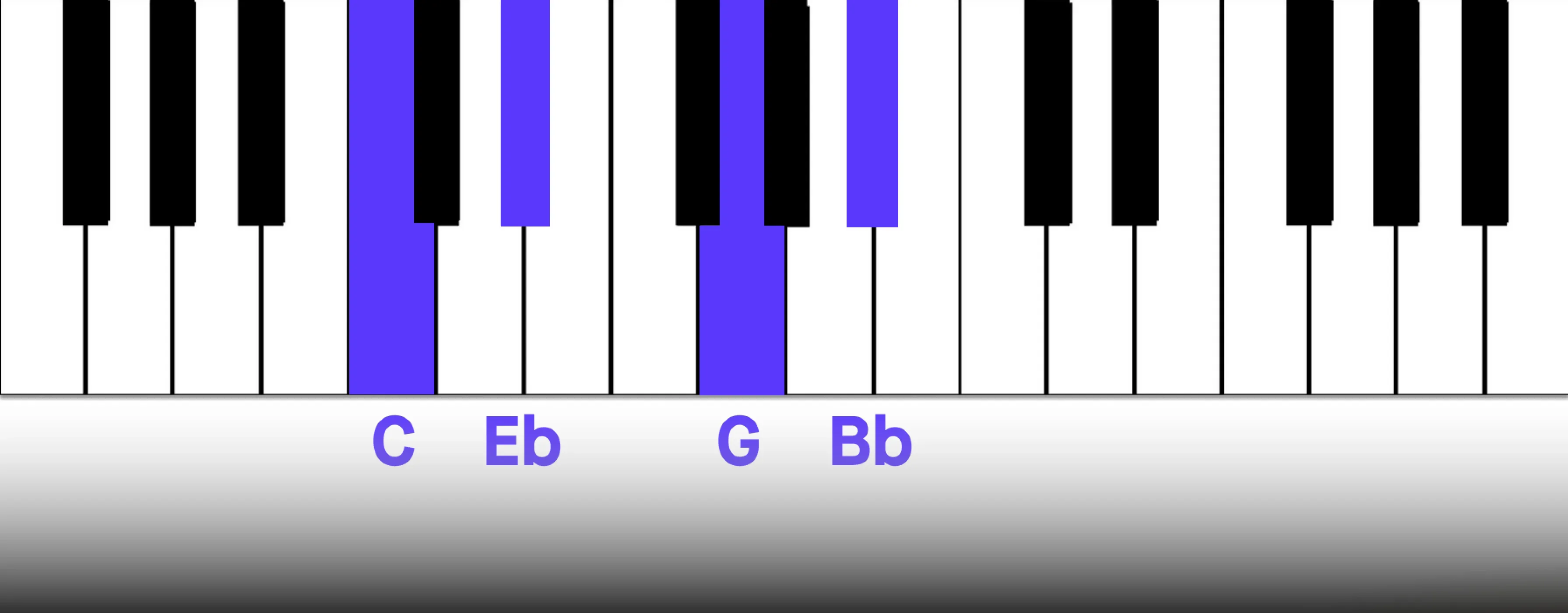 4_c_minor_7.webp