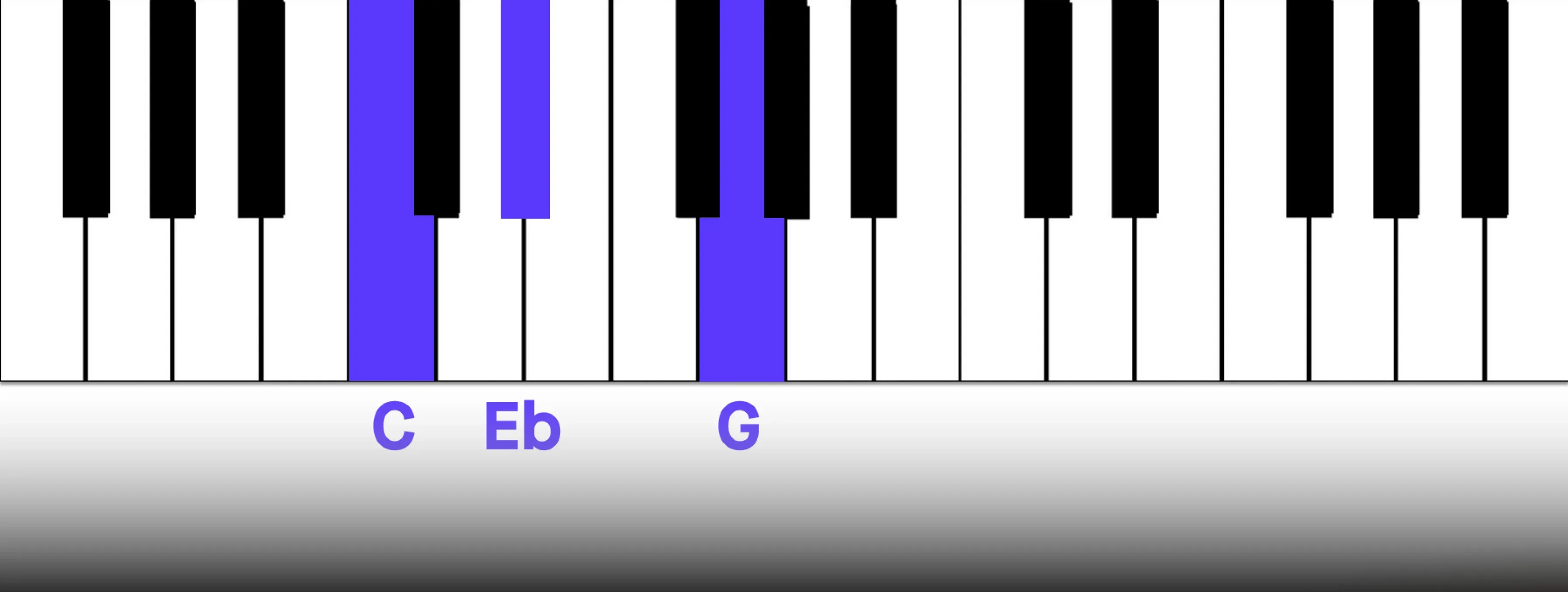 4_c_minor.webp