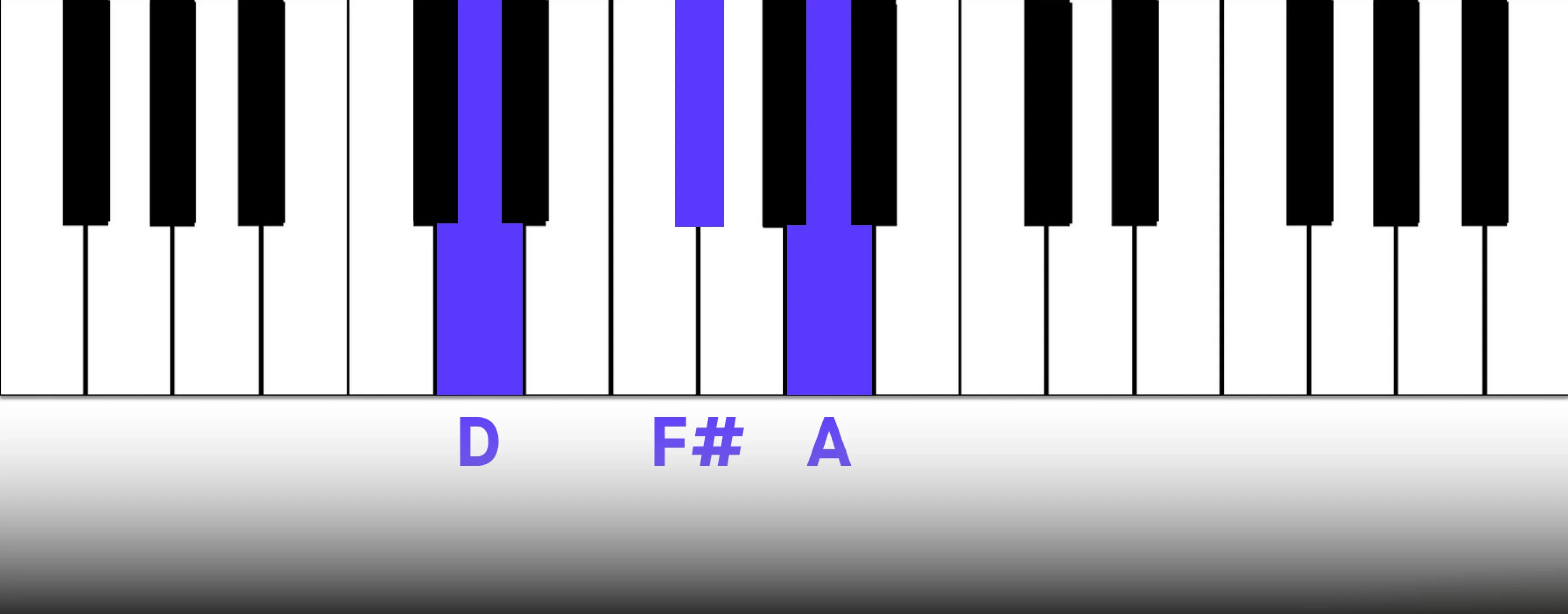 4_d_major.webp
