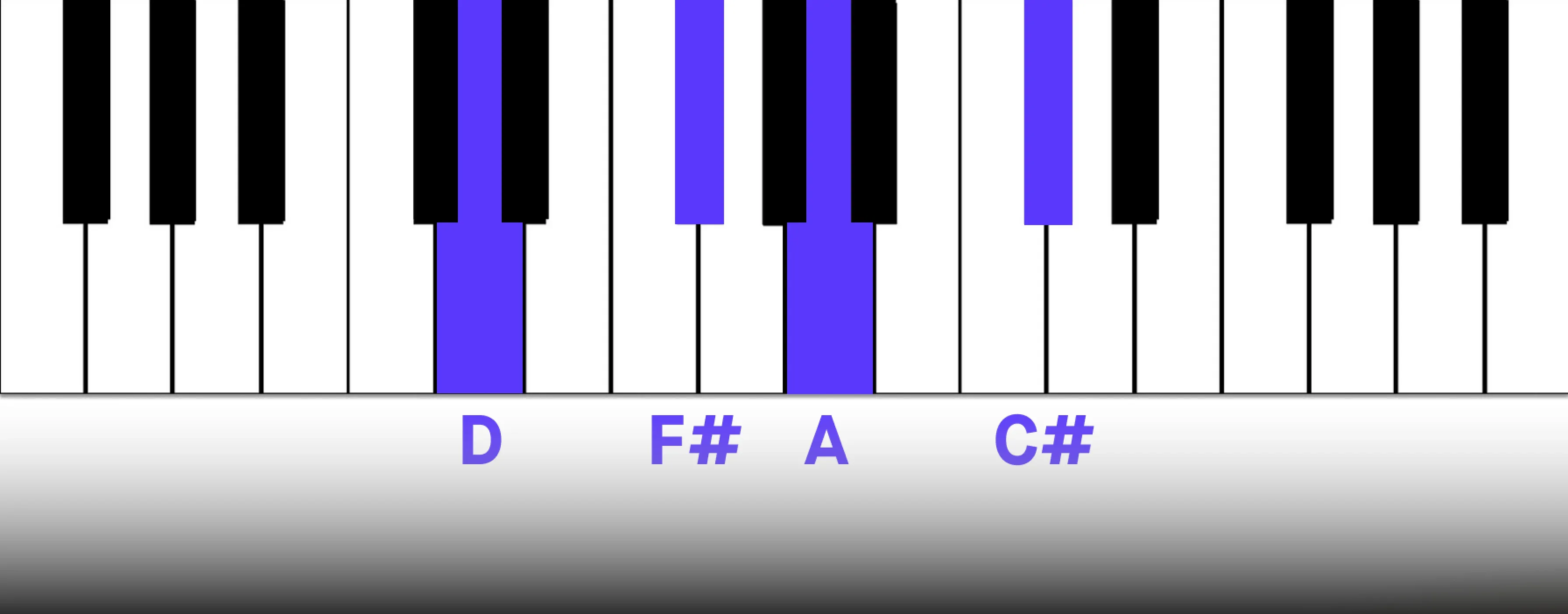 4_d_major_7.webp