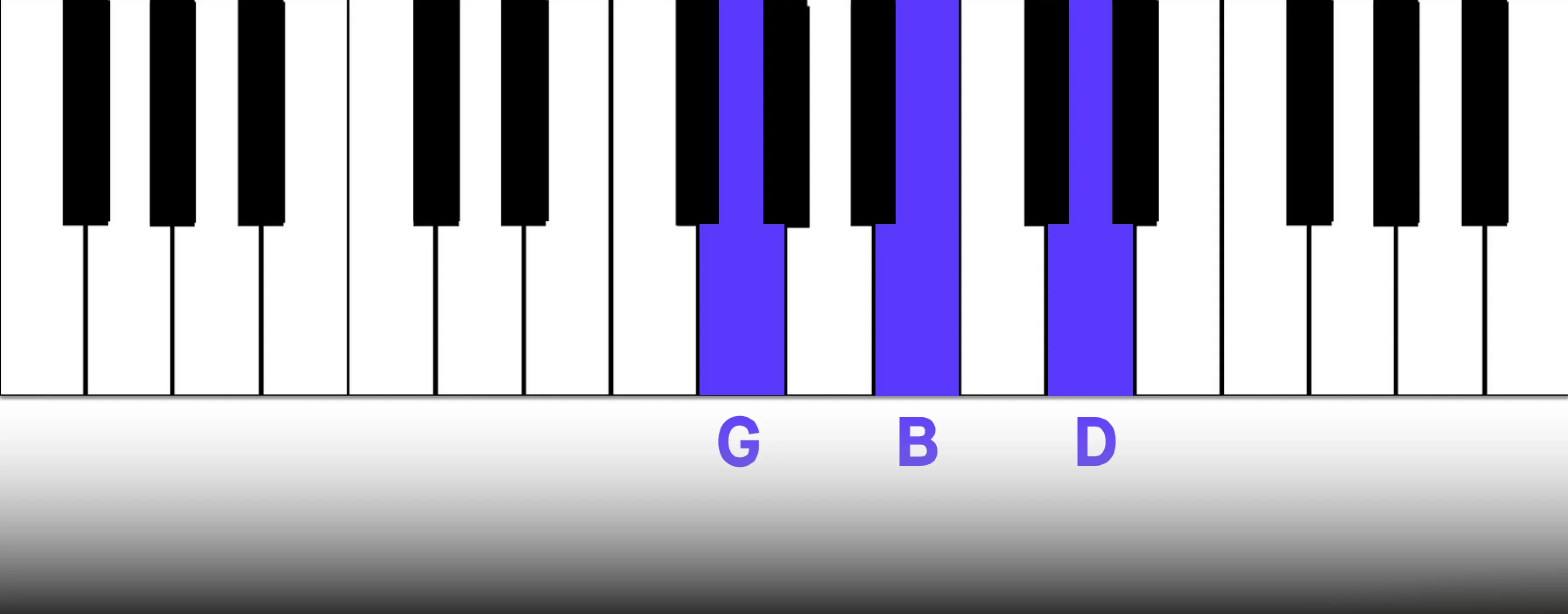 4_g_major (1).webp