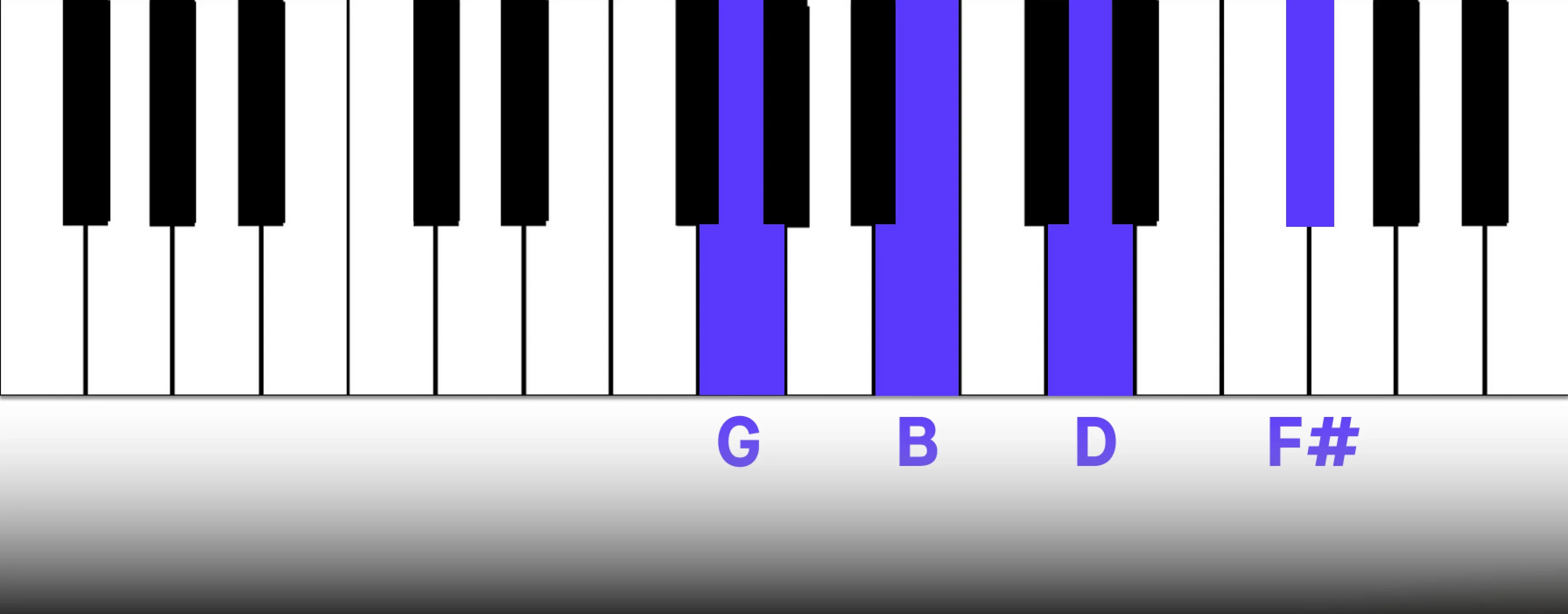 4_g_major_7.webp