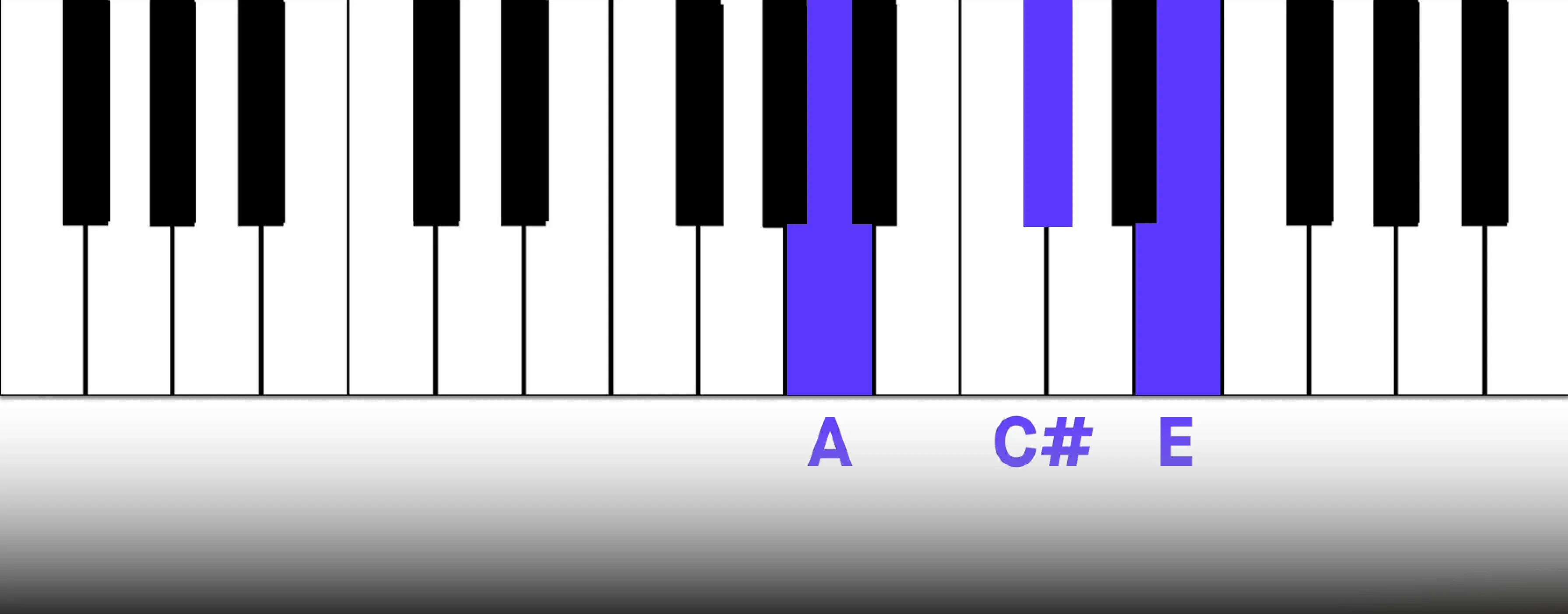 5_a_major.webp