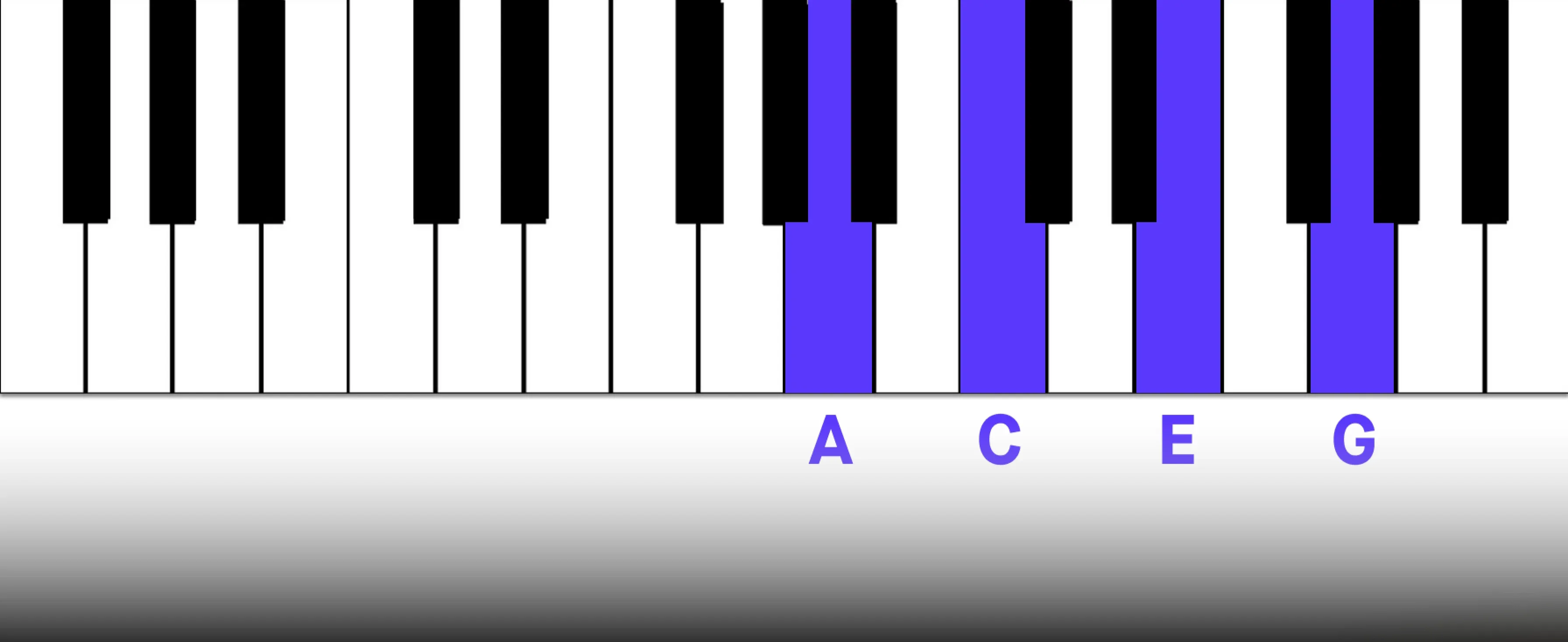 5_a_minor_7.webp