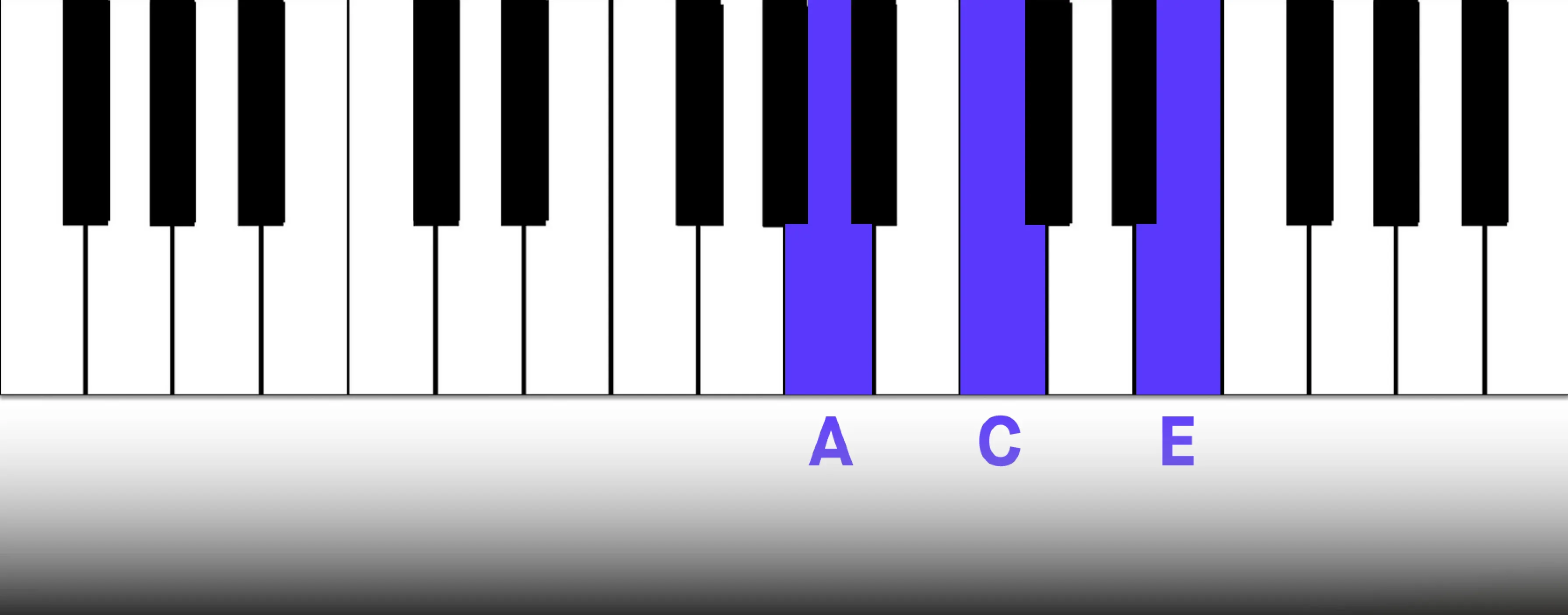 5_a_minor.webp