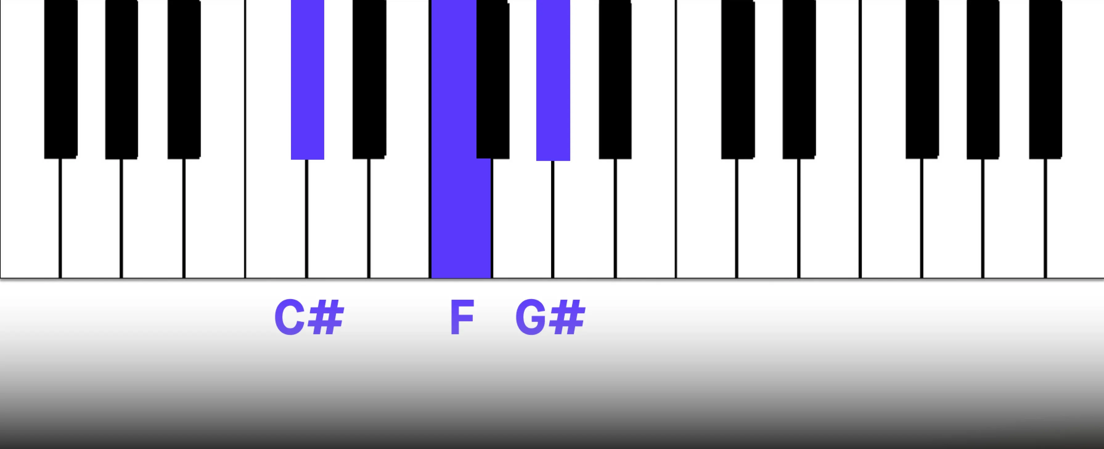 5_c_major.webp