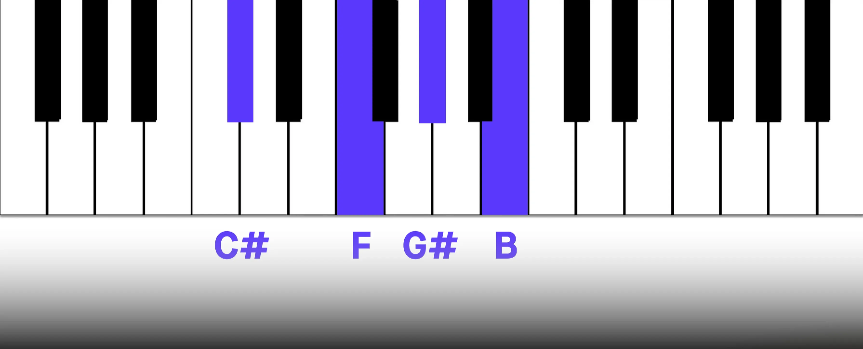 5_c_major_8.webp
