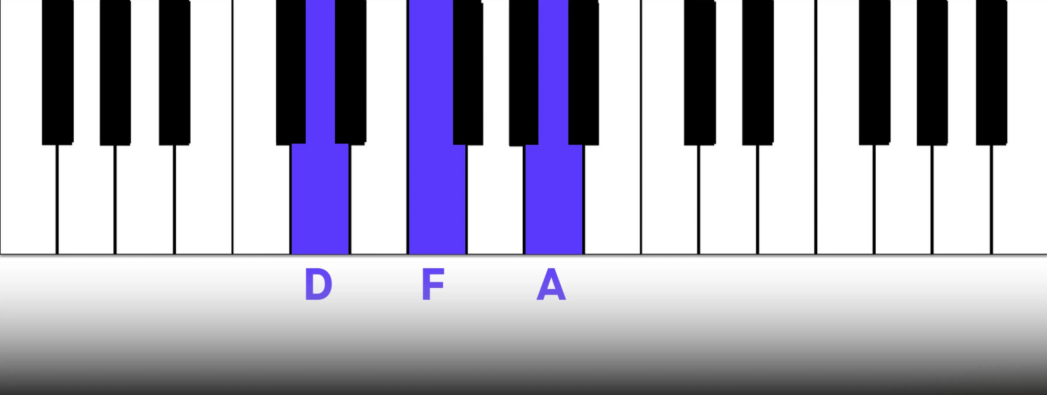 5_d_minor.webp