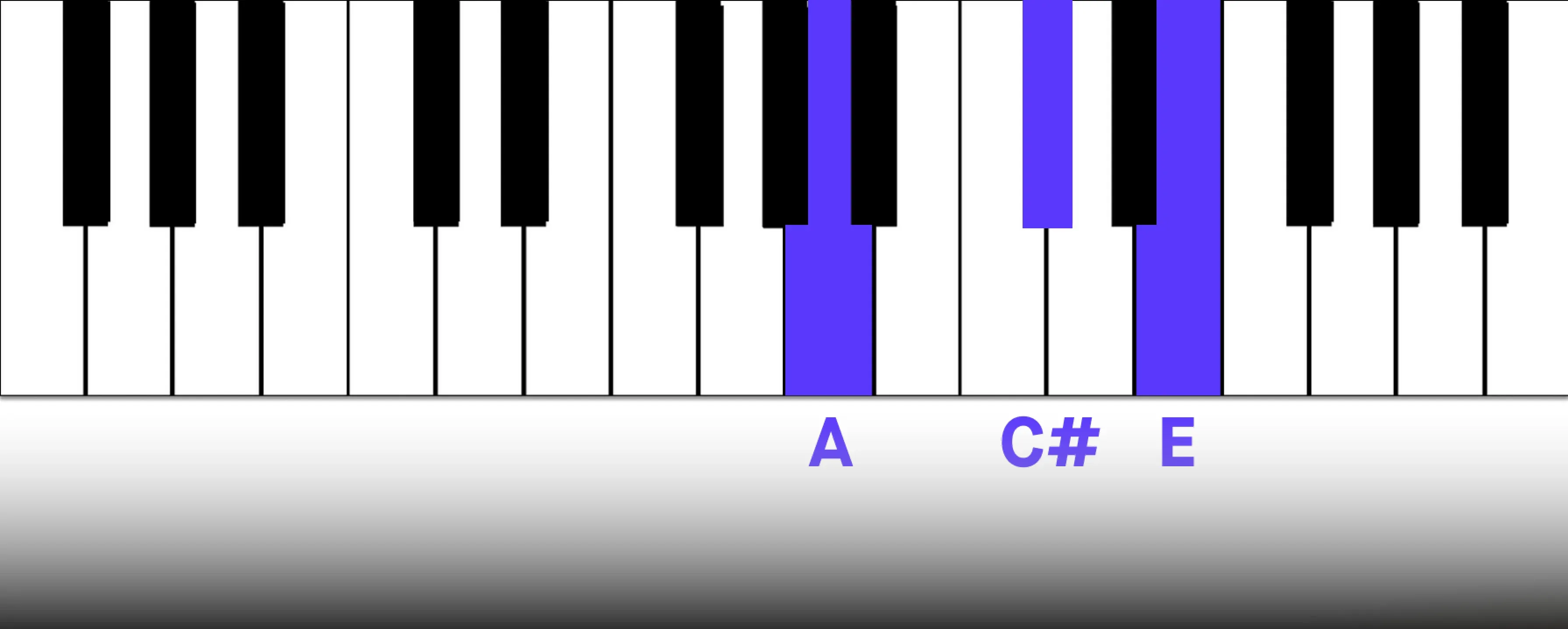6_a_major.webp