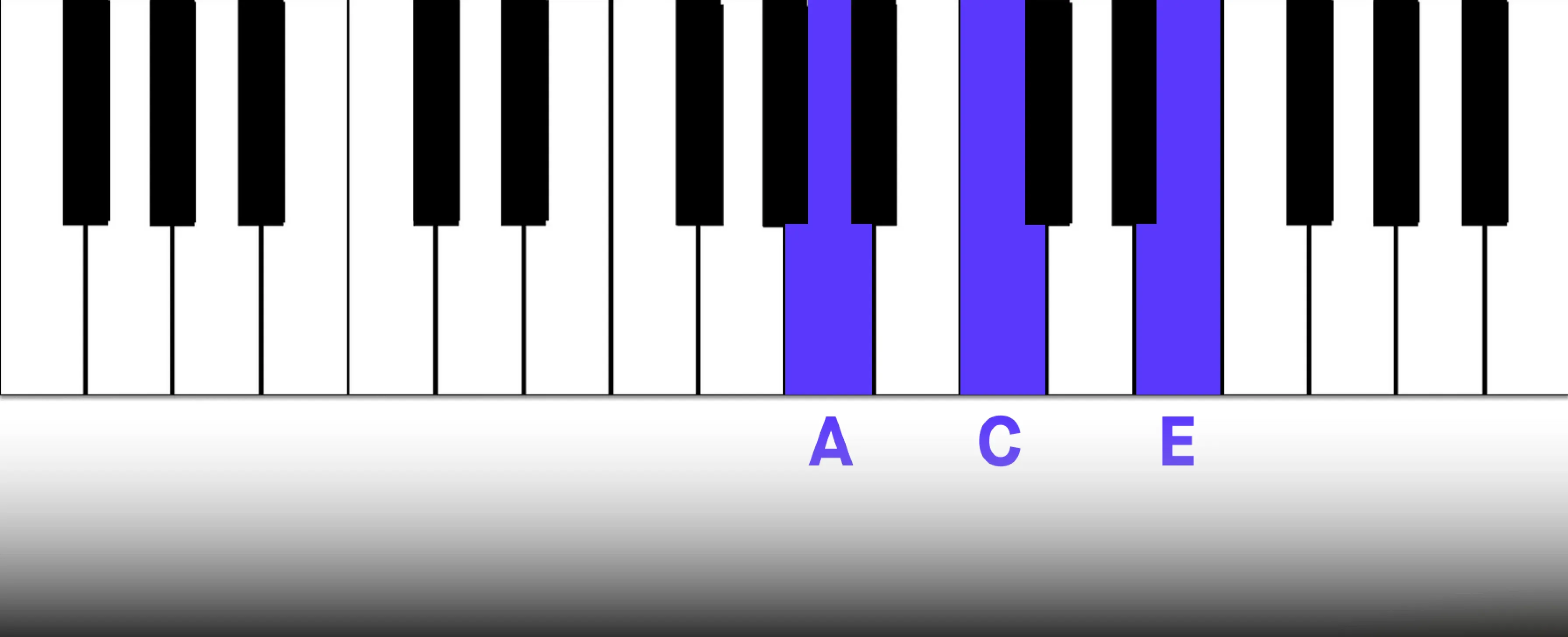 6_a_minor.webp