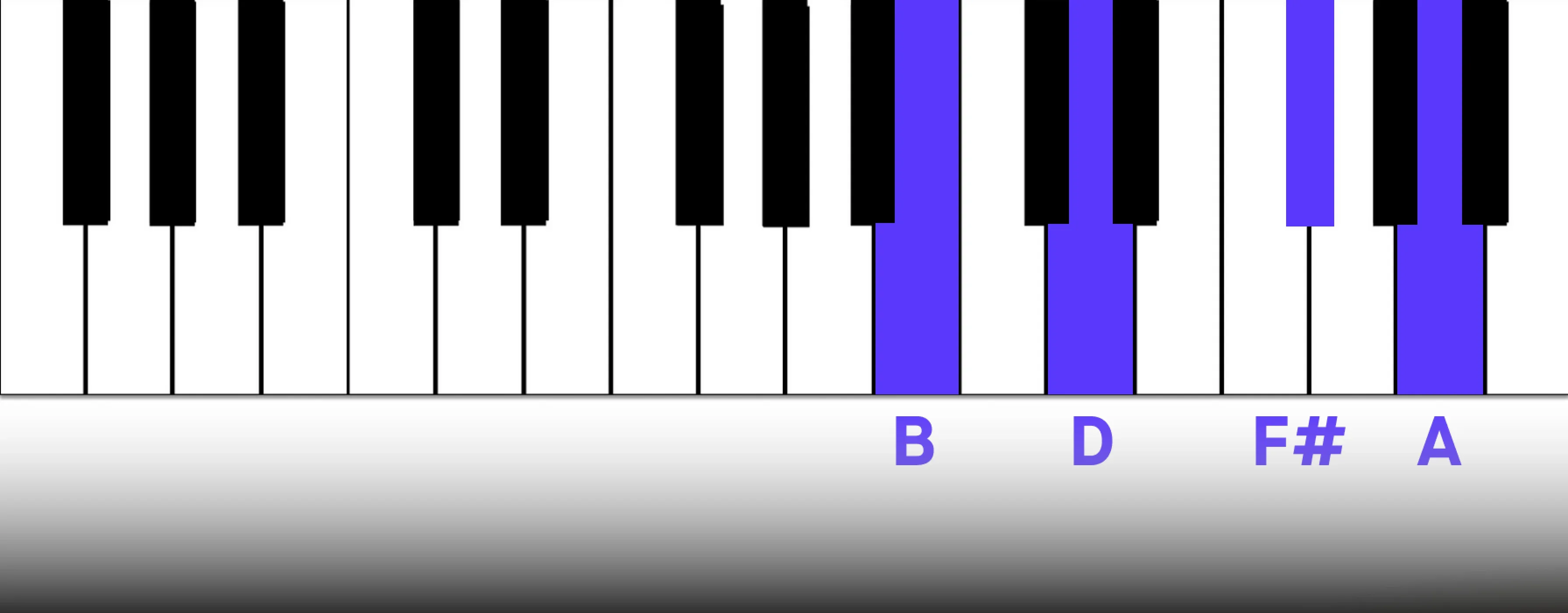 6_b_minor_7.webp