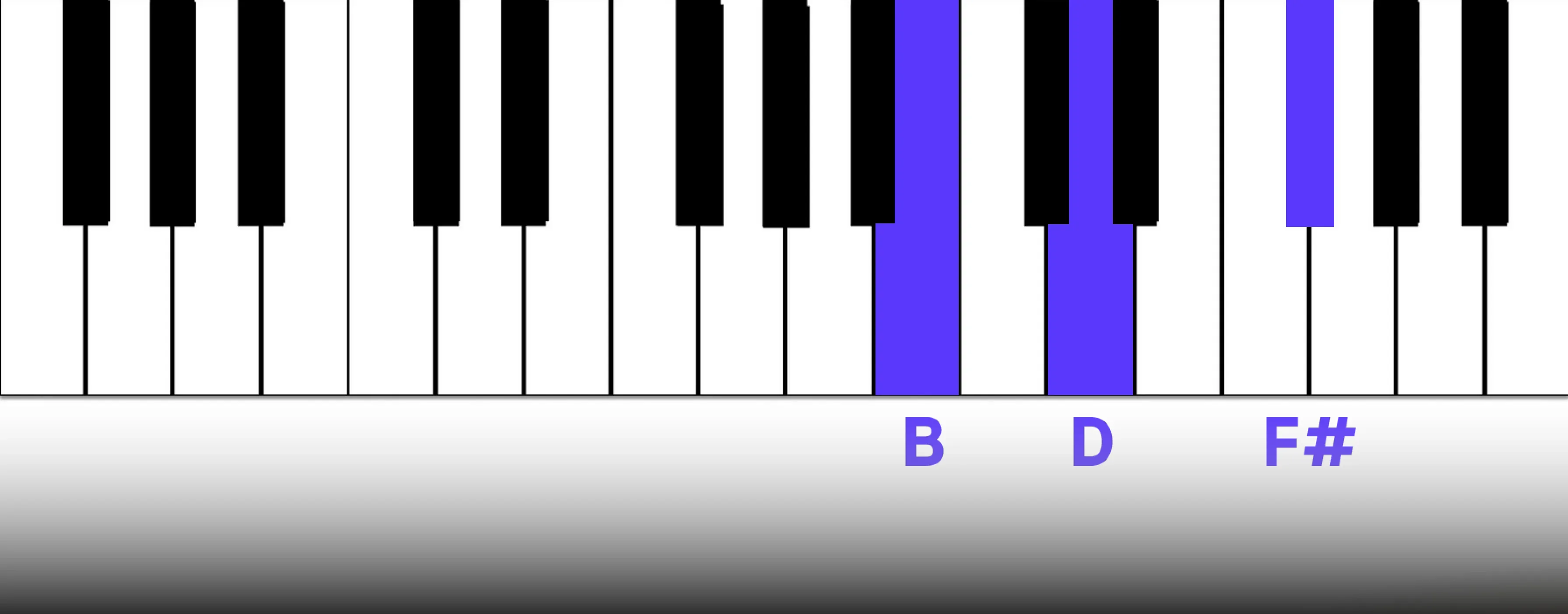 6_b_minor.webp
