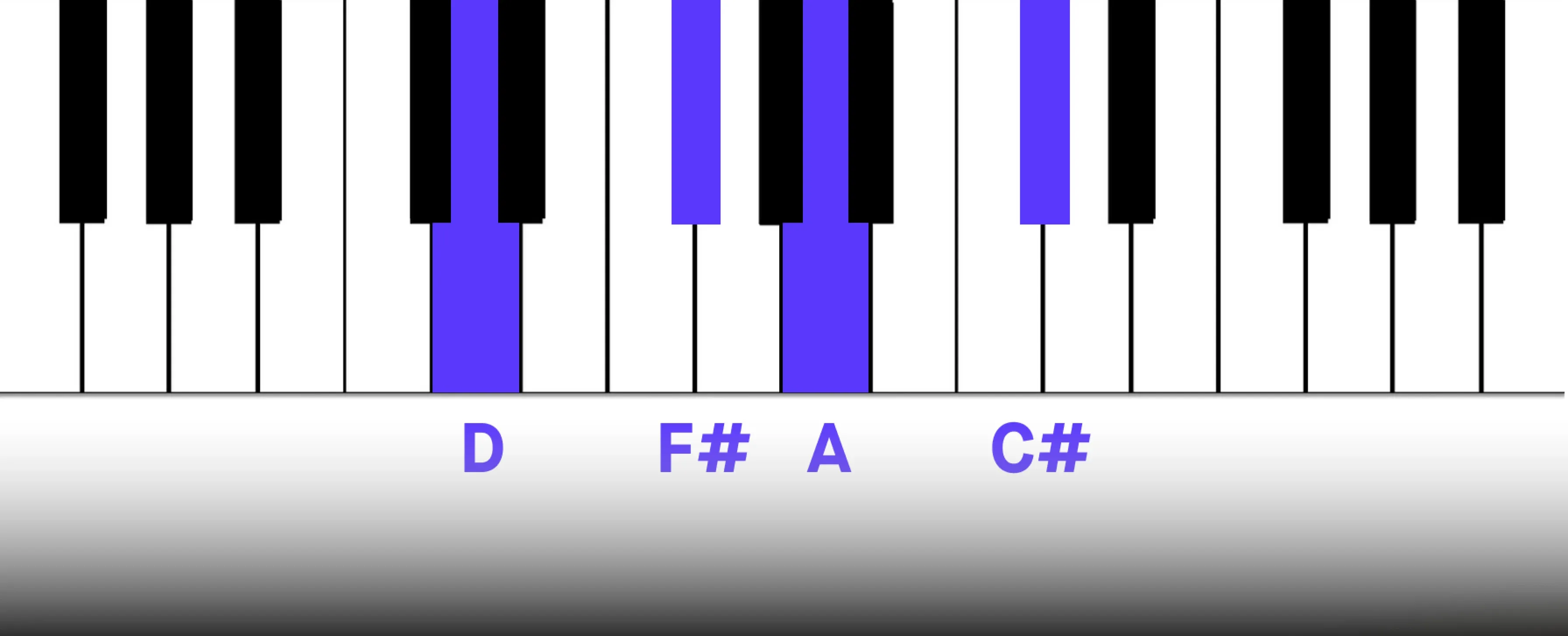 6_d_major_8.webp