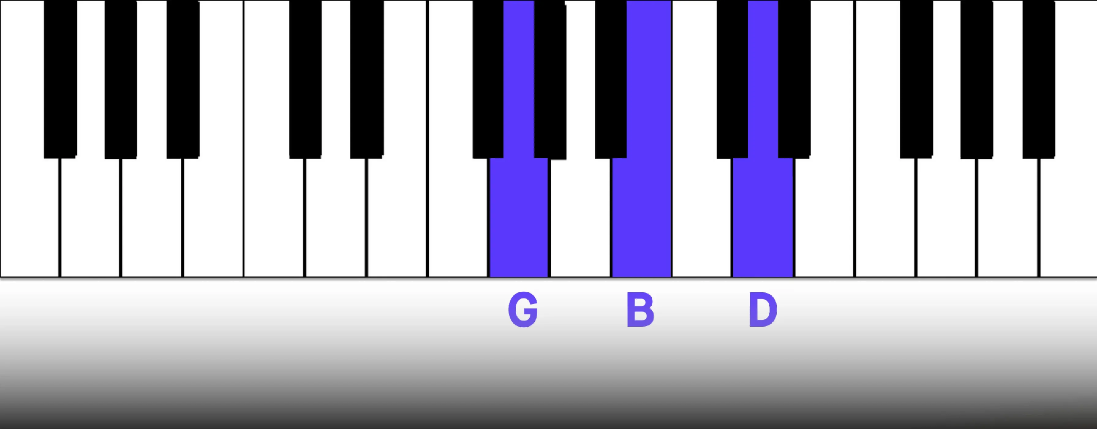6_g_major.webp