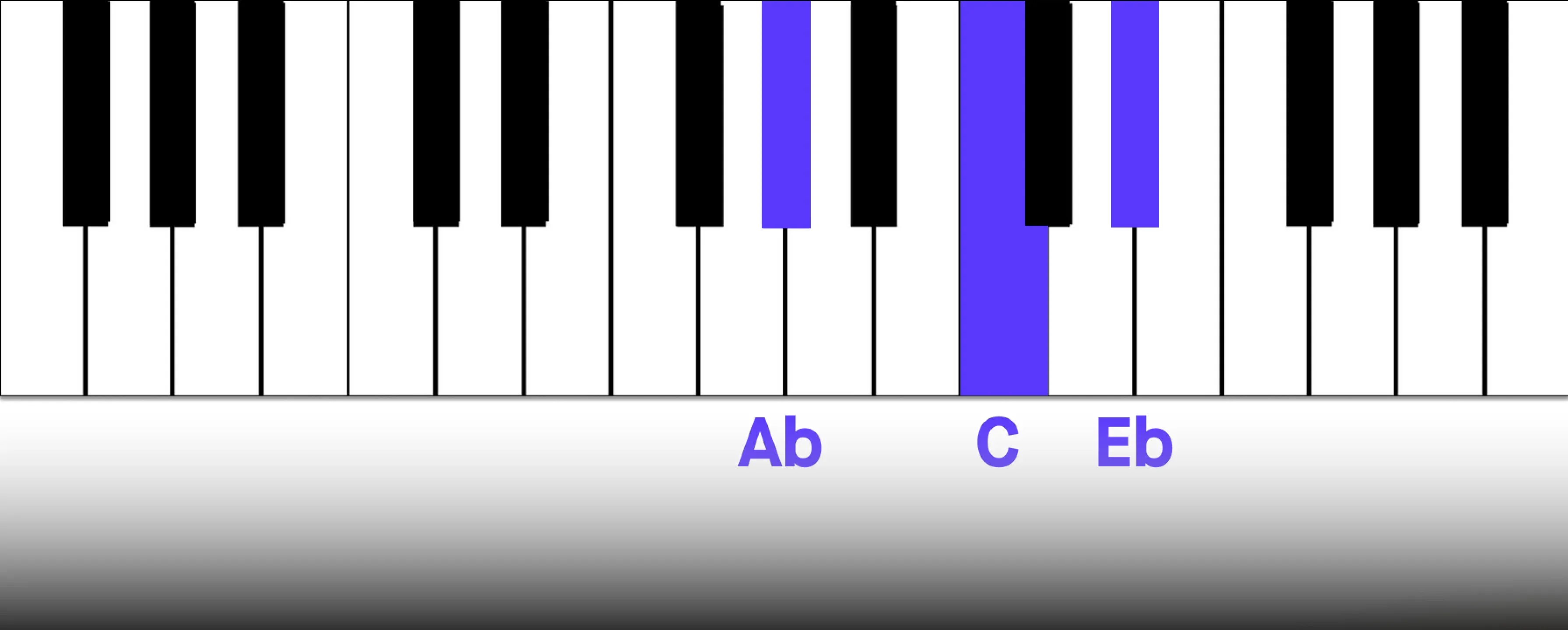 7_ab_major.webp