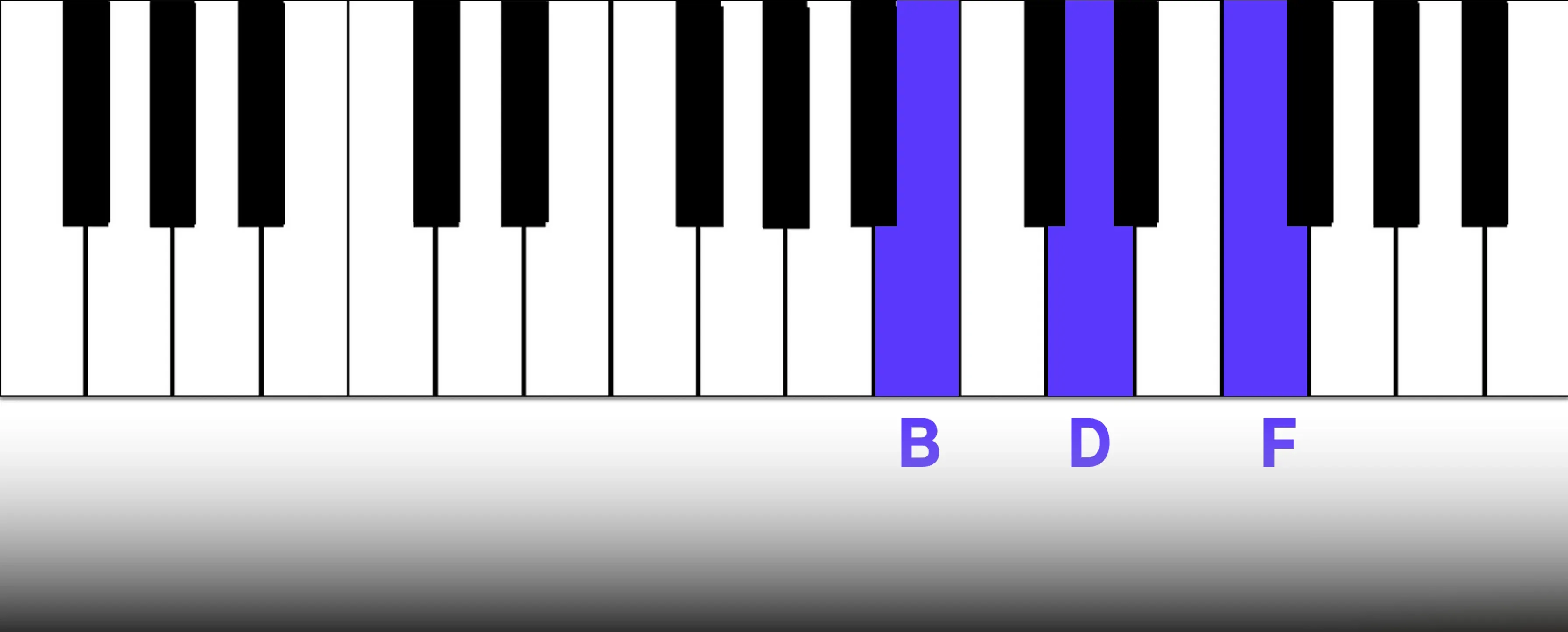 7_b_diminished.webp