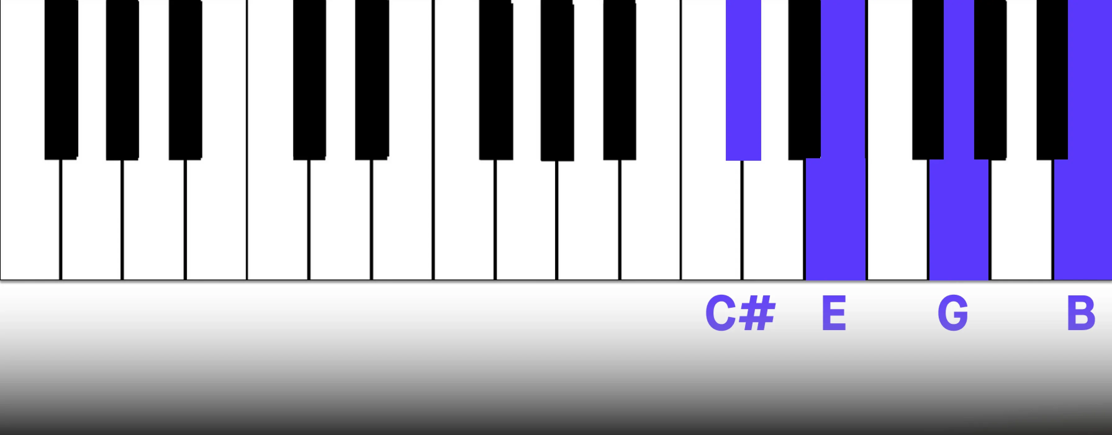 7_c_sharp_half_diminished_7.webp