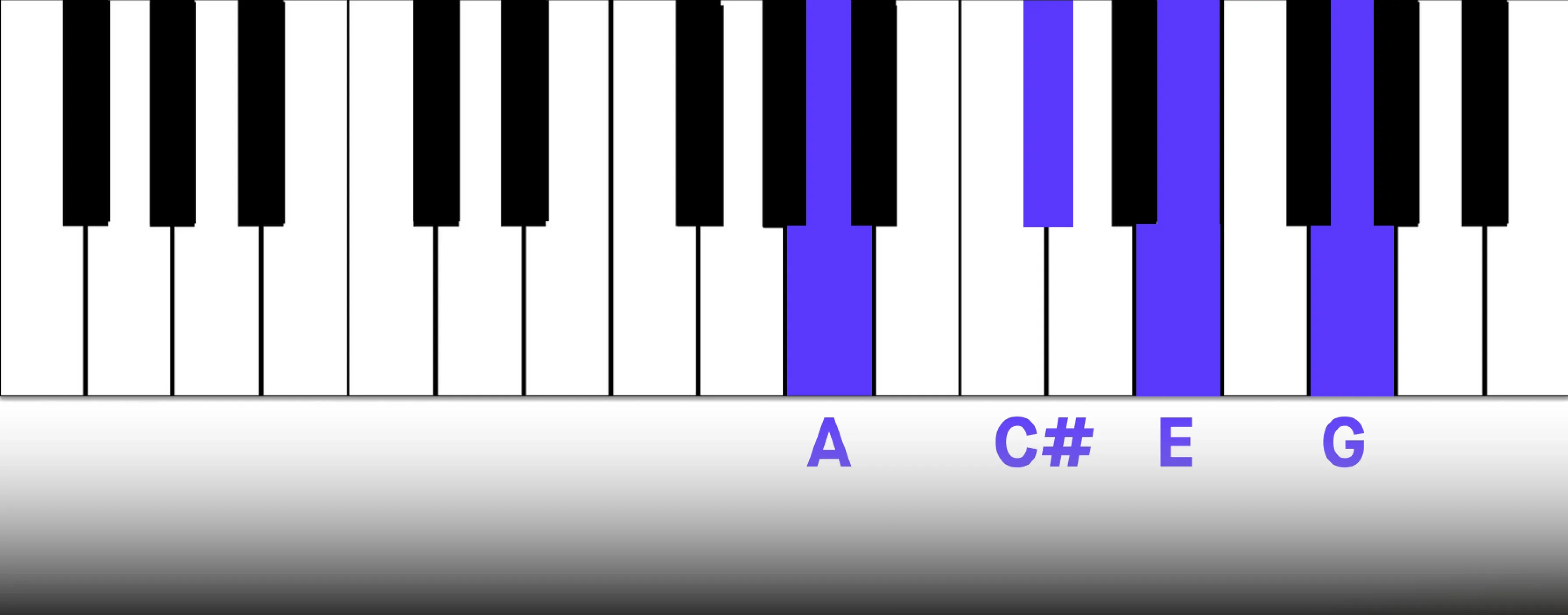 8_a_major_7.webp