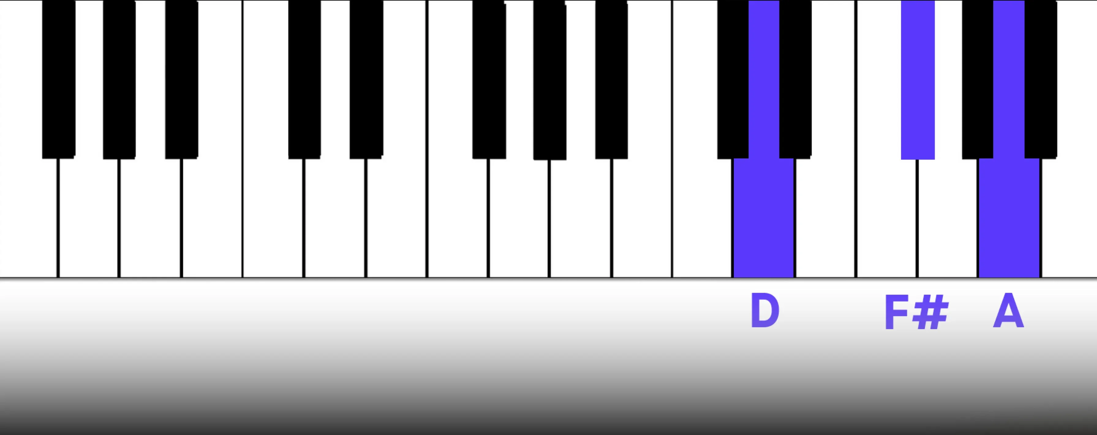 8_d_major.webp