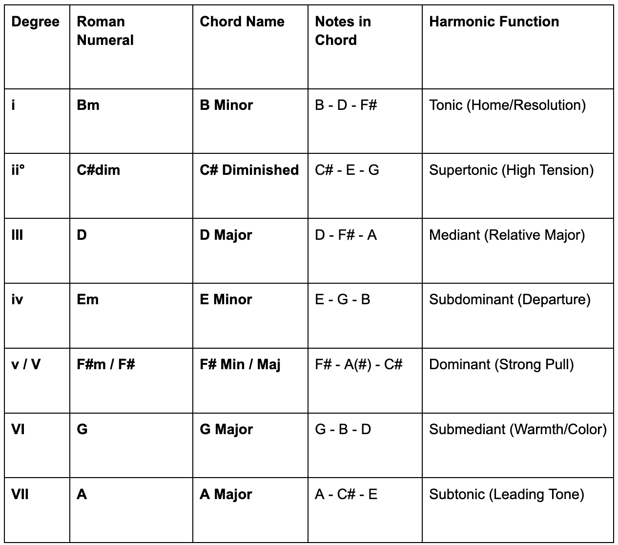 Screenshot 2026-03-30 at 15.35.58.png