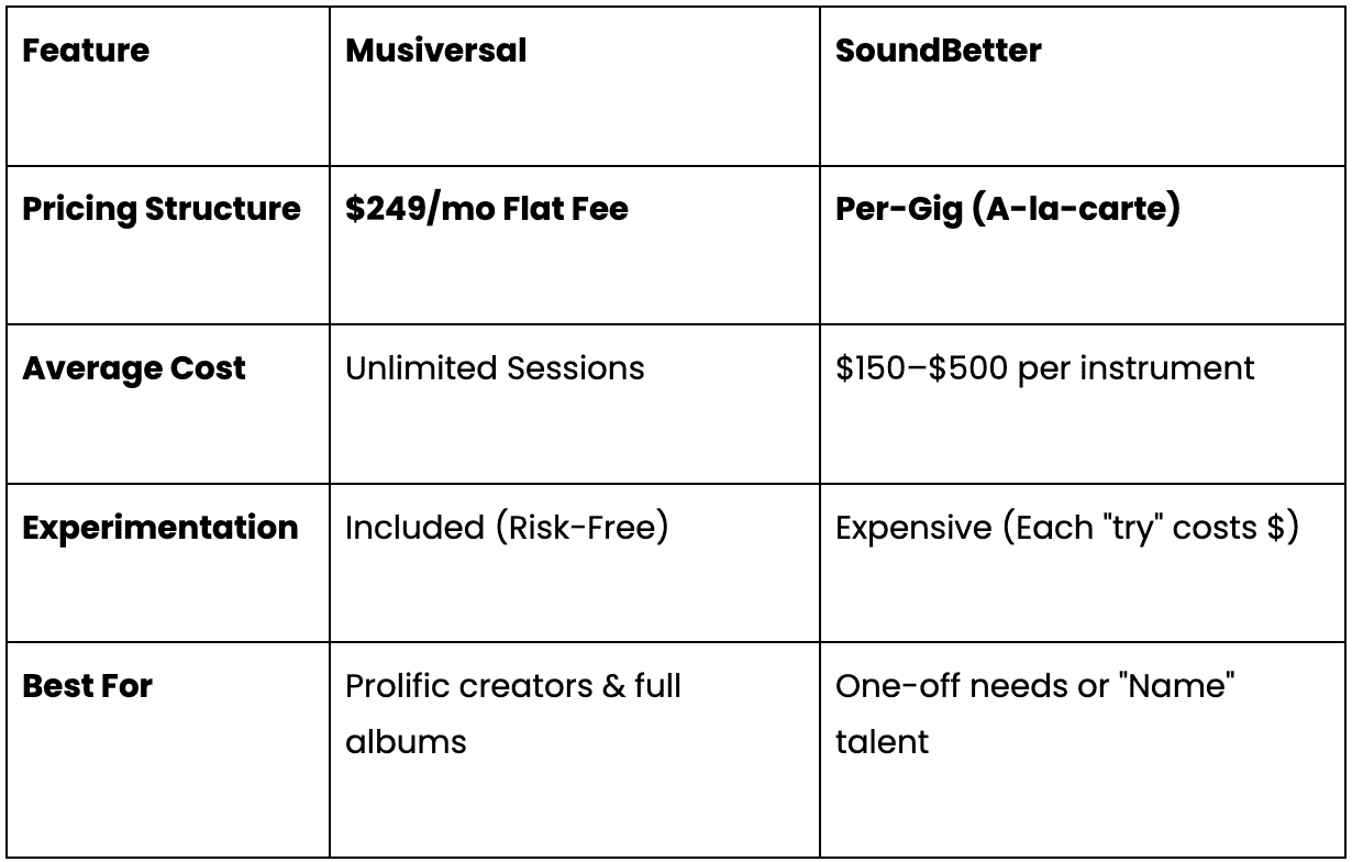 Screenshot 2026-04-15 at 14.12.35.png