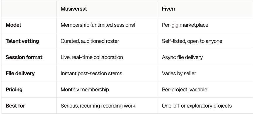 Screenshot 2026-04-21 at 12.28.04.png