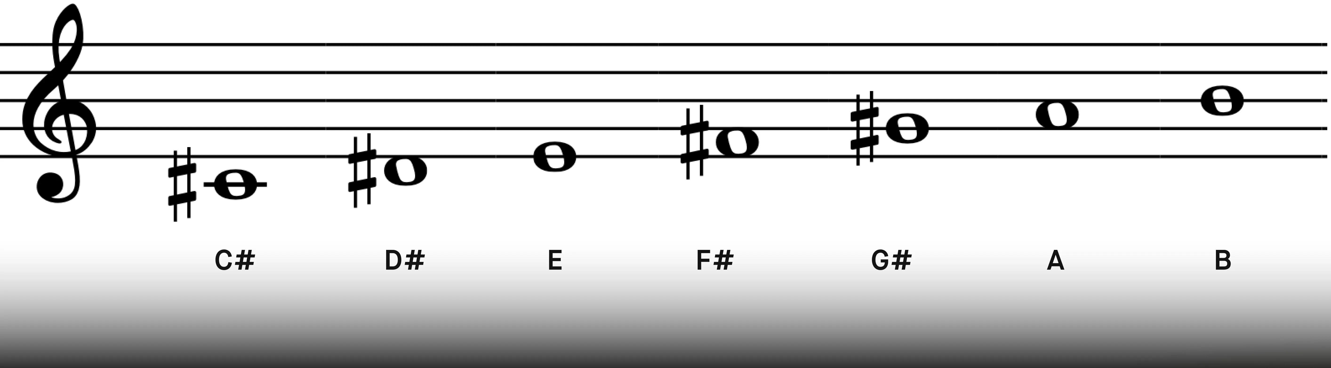 a1_c_minor_scale.webp